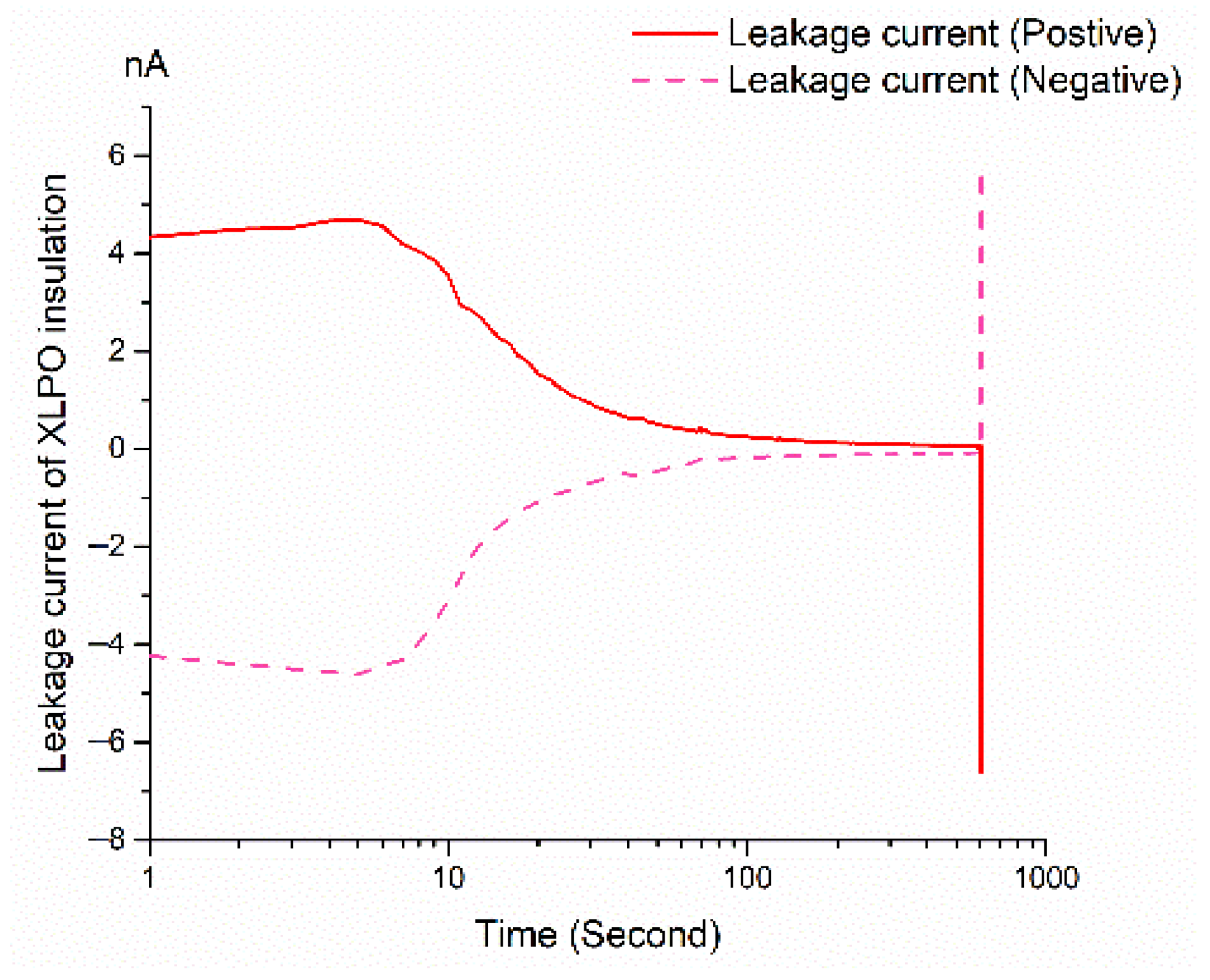 Energies 18 05404 g004 Energies 18 05404 g004