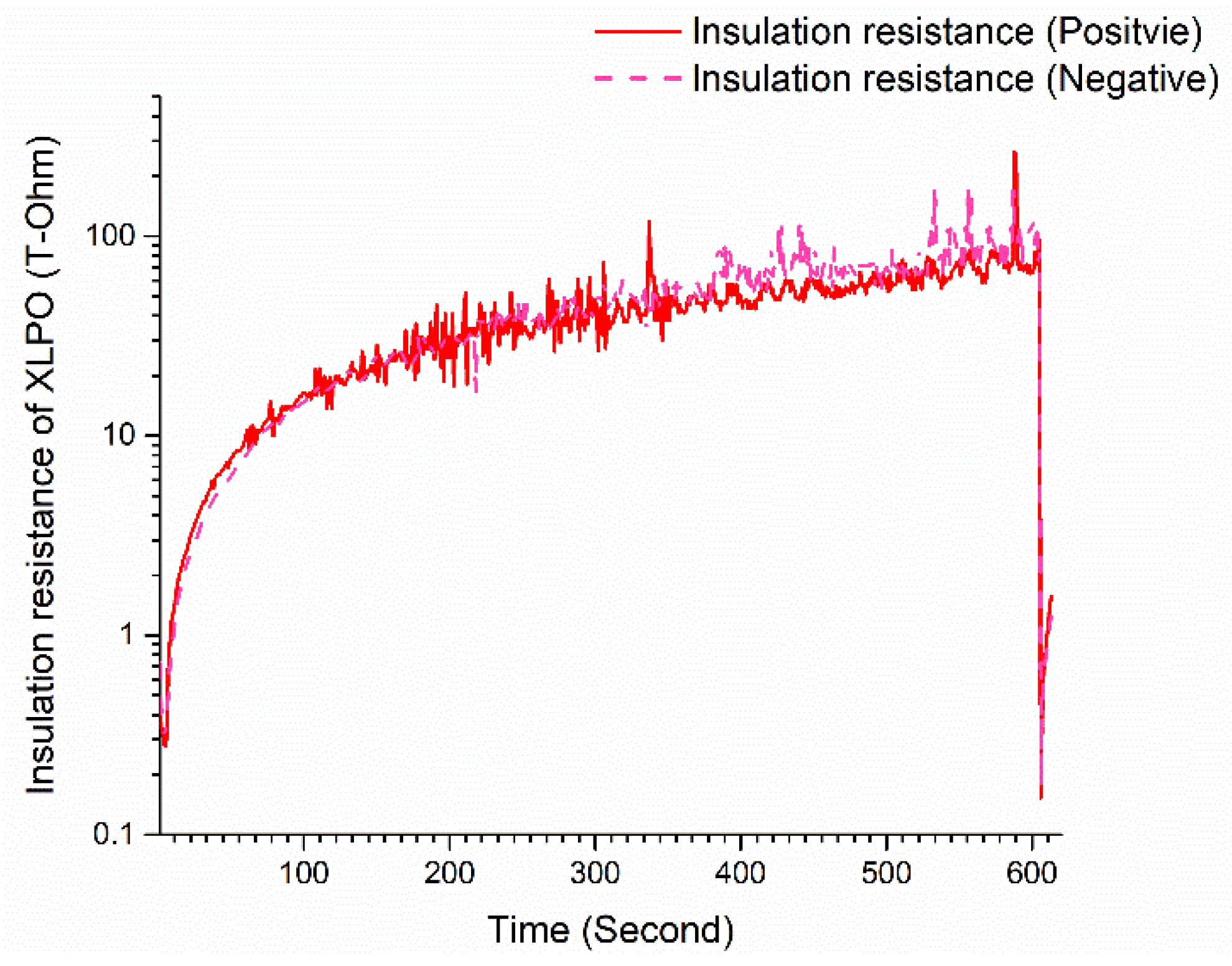 Energies 18 05404 g005 Energies 18 05404 g005