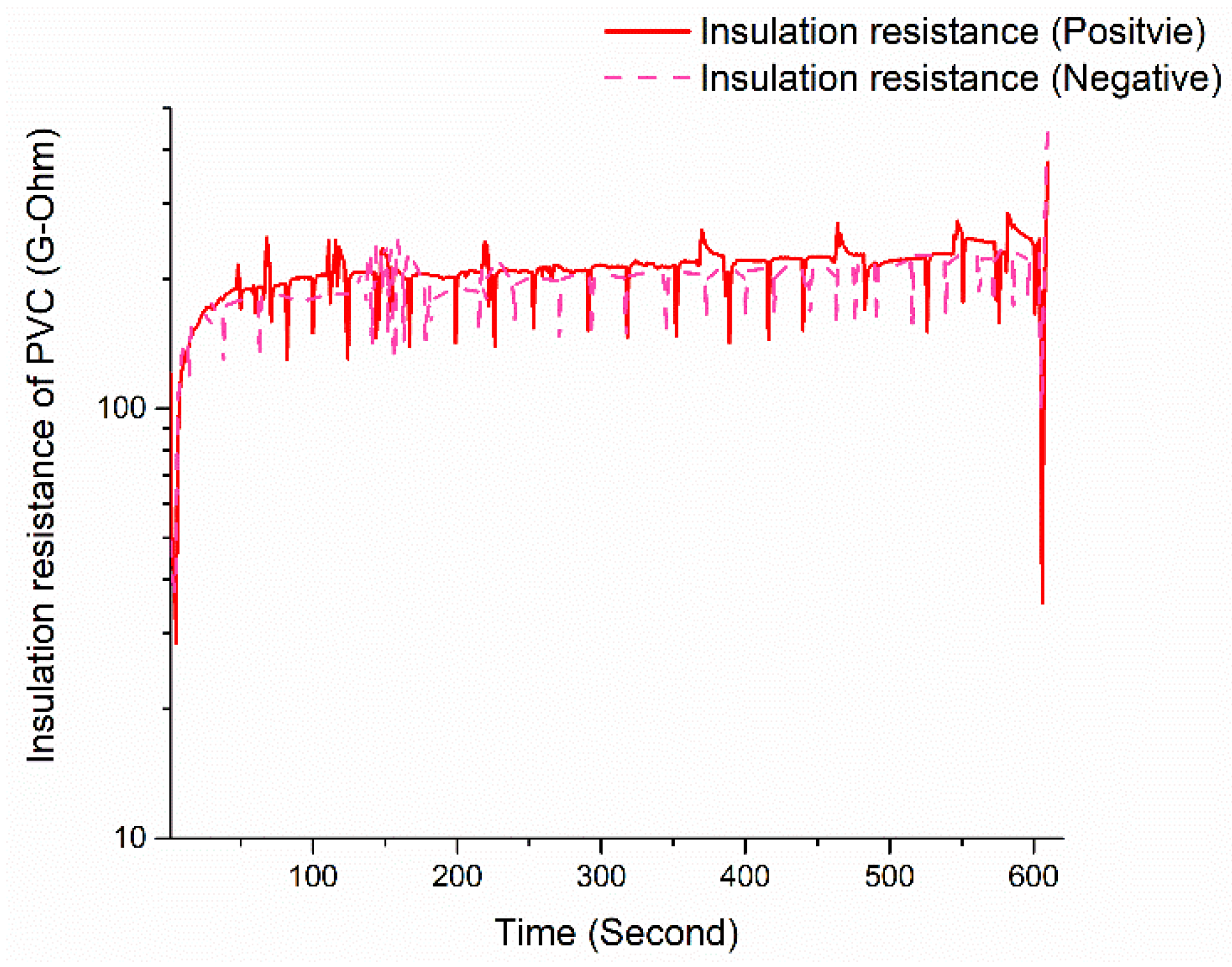 Energies 18 05404 g009 Energies 18 05404 g009