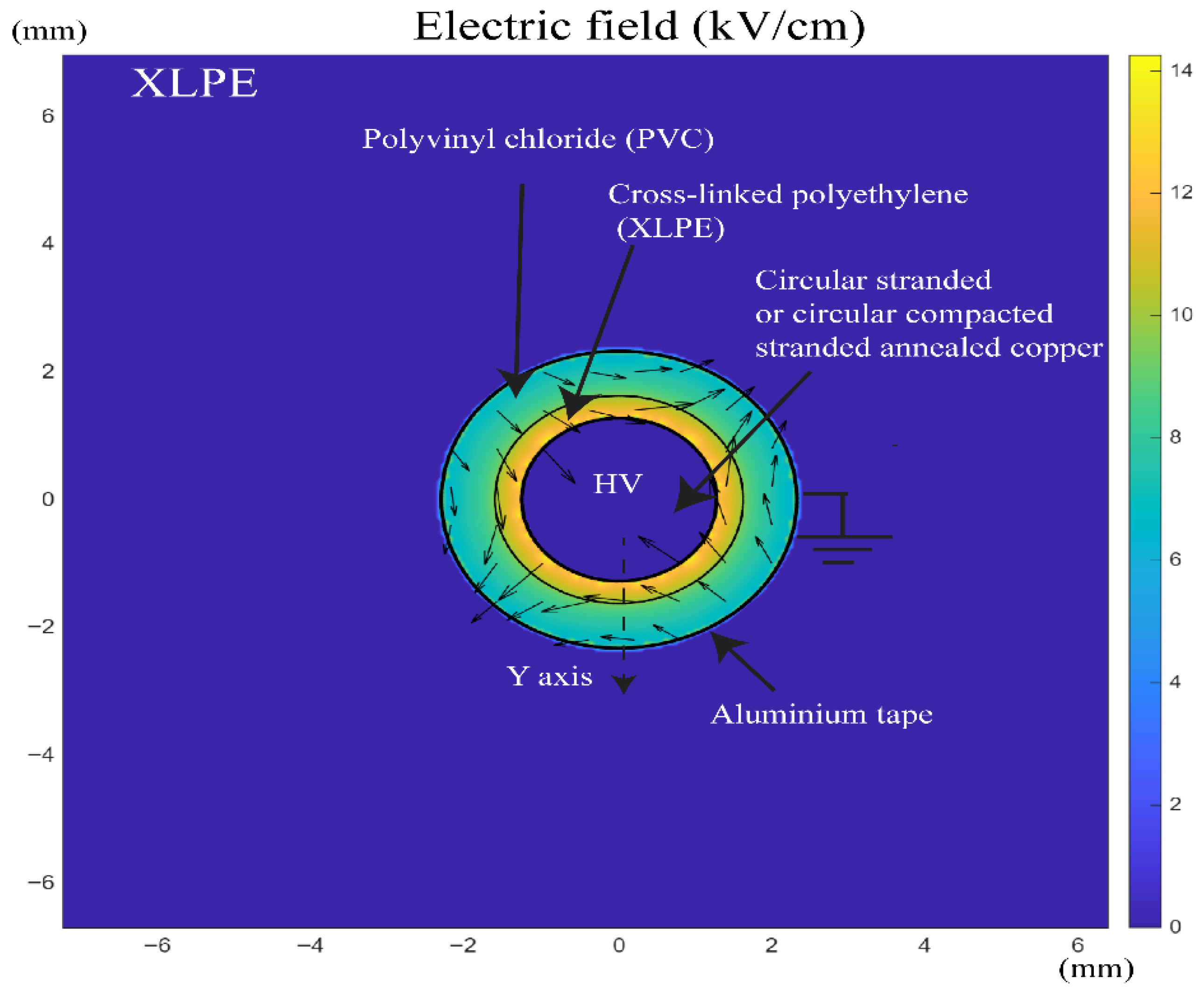 Energies 18 05404 g012 Energies 18 05404 g012