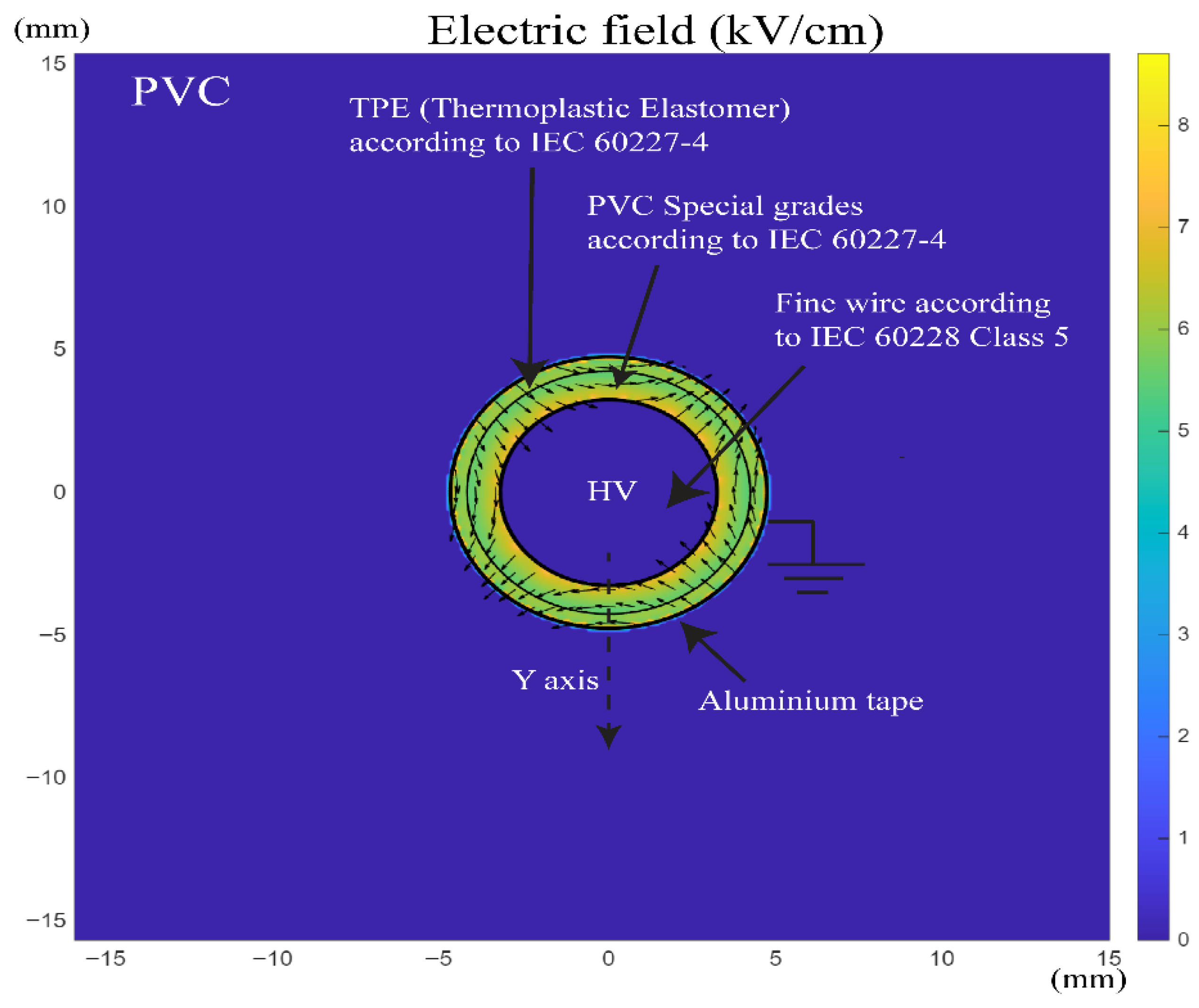 Energies 18 05404 g014 Energies 18 05404 g014