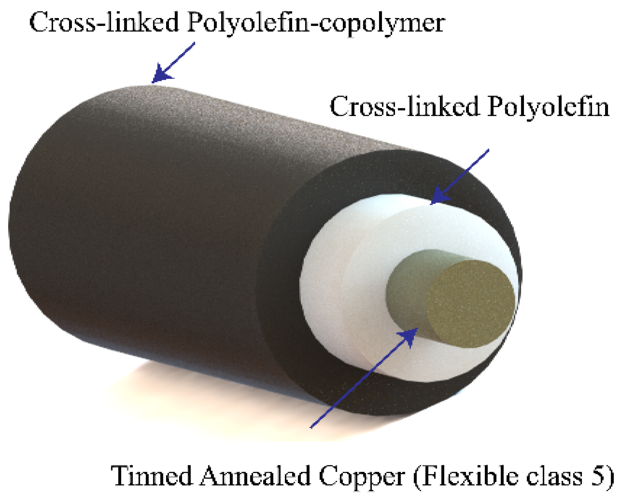Energies 18 05404 g016 Energies 18 05404 g016