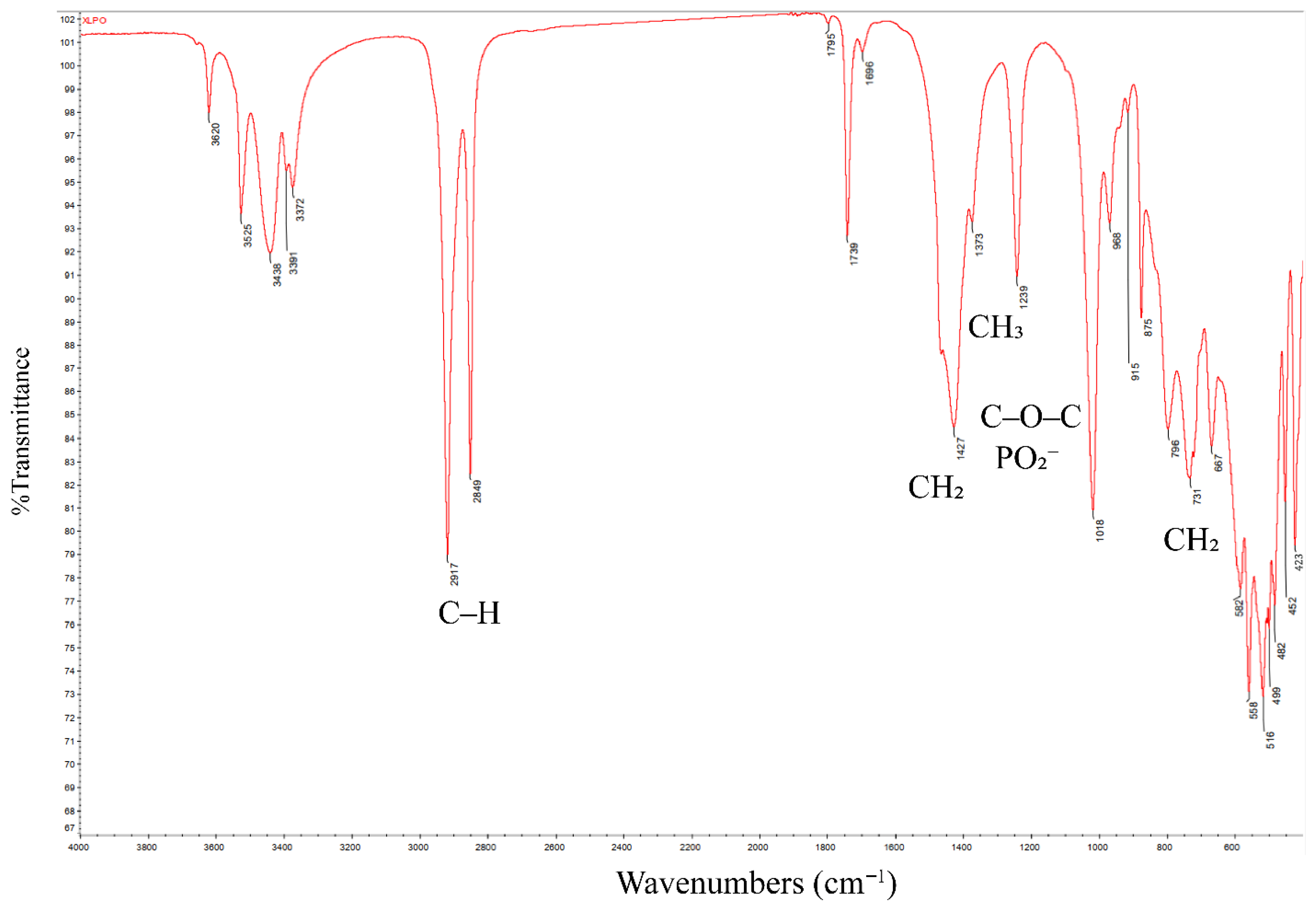 Energies 18 05404 g017 Energies 18 05404 g017