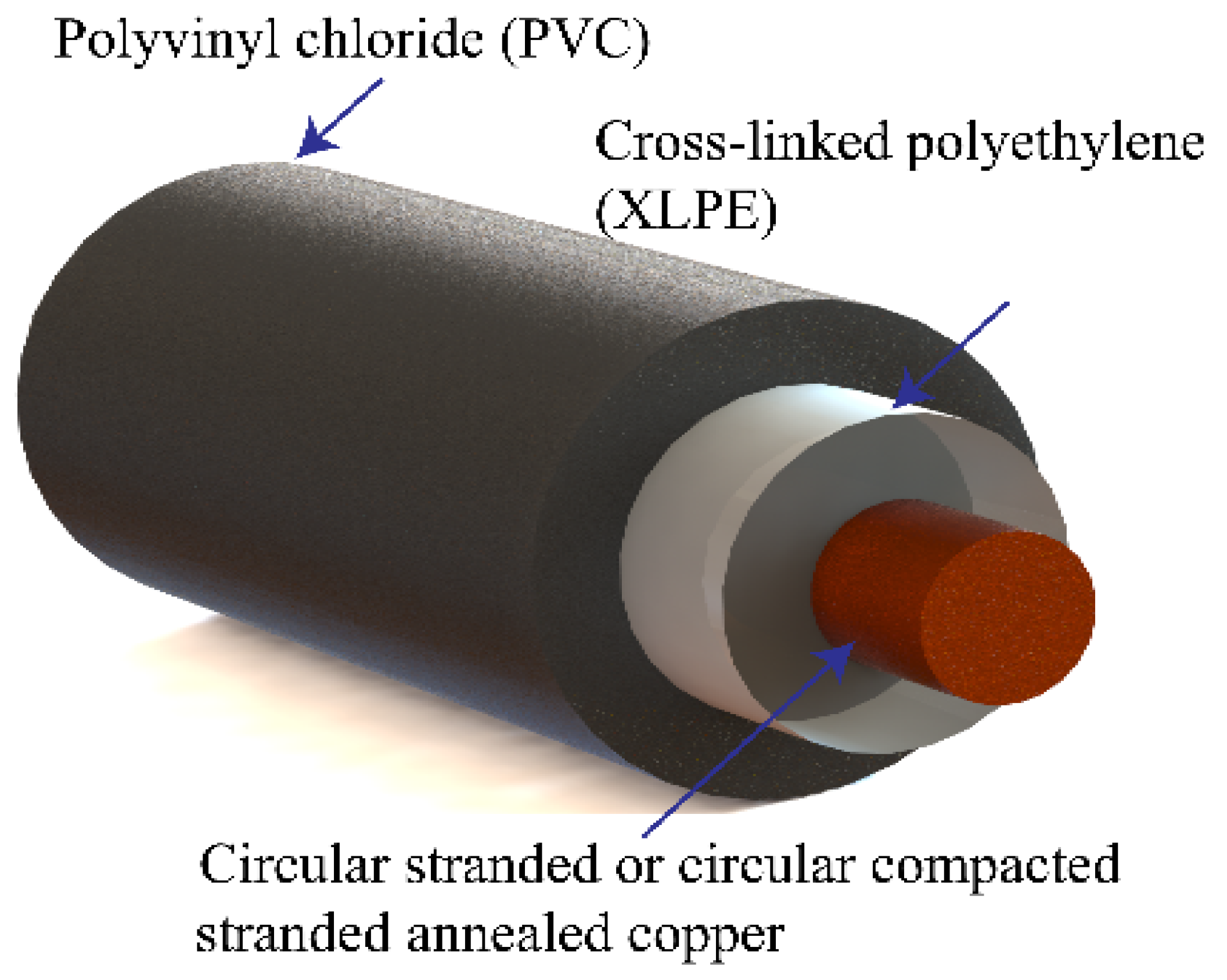 Energies 18 05404 g018 Energies 18 05404 g018