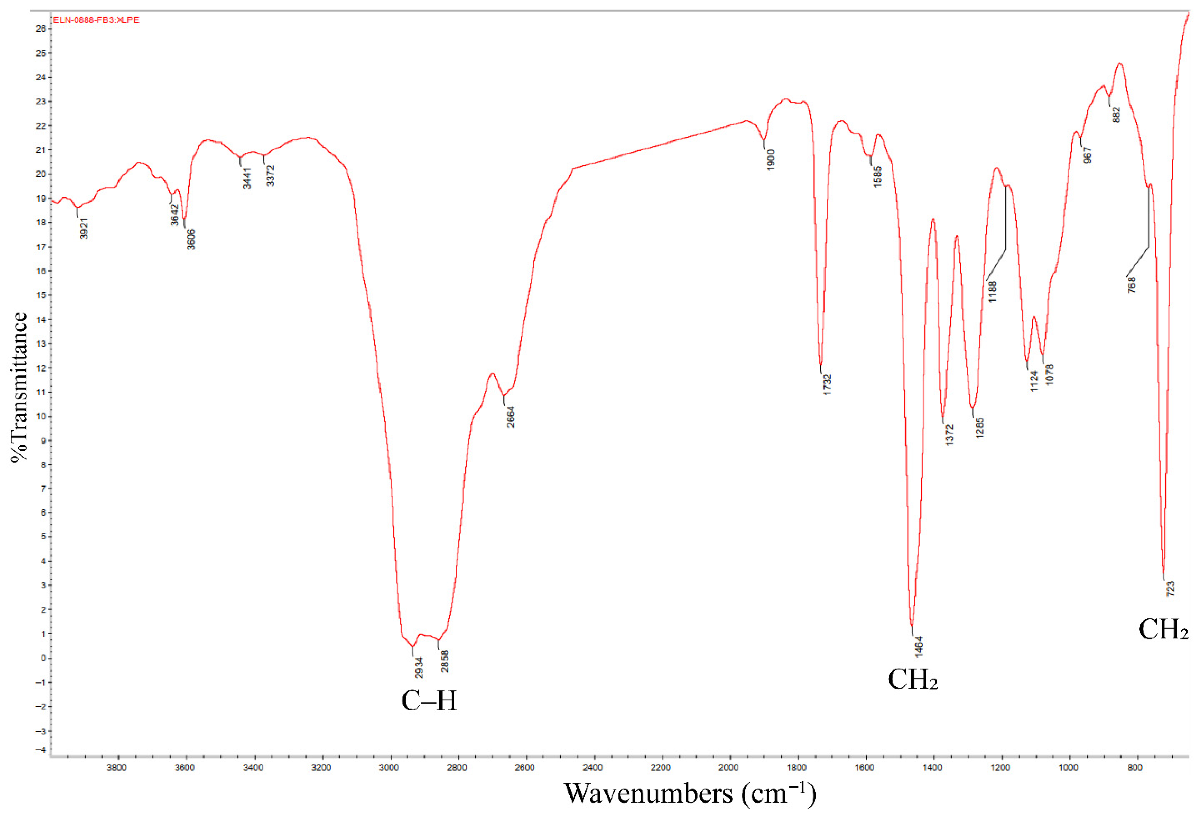 Energies 18 05404 g019 Energies 18 05404 g019