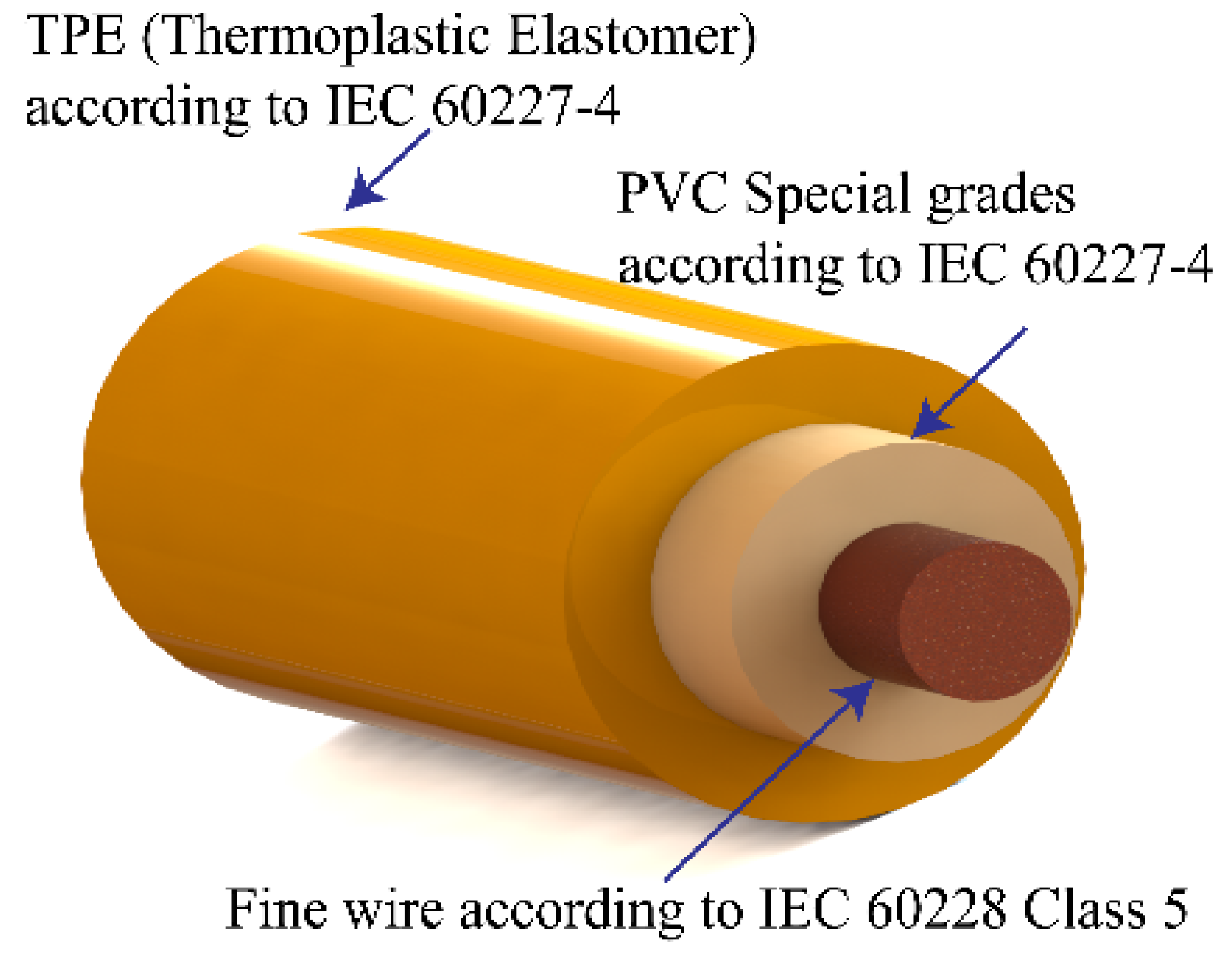 Energies 18 05404 g020 Energies 18 05404 g020