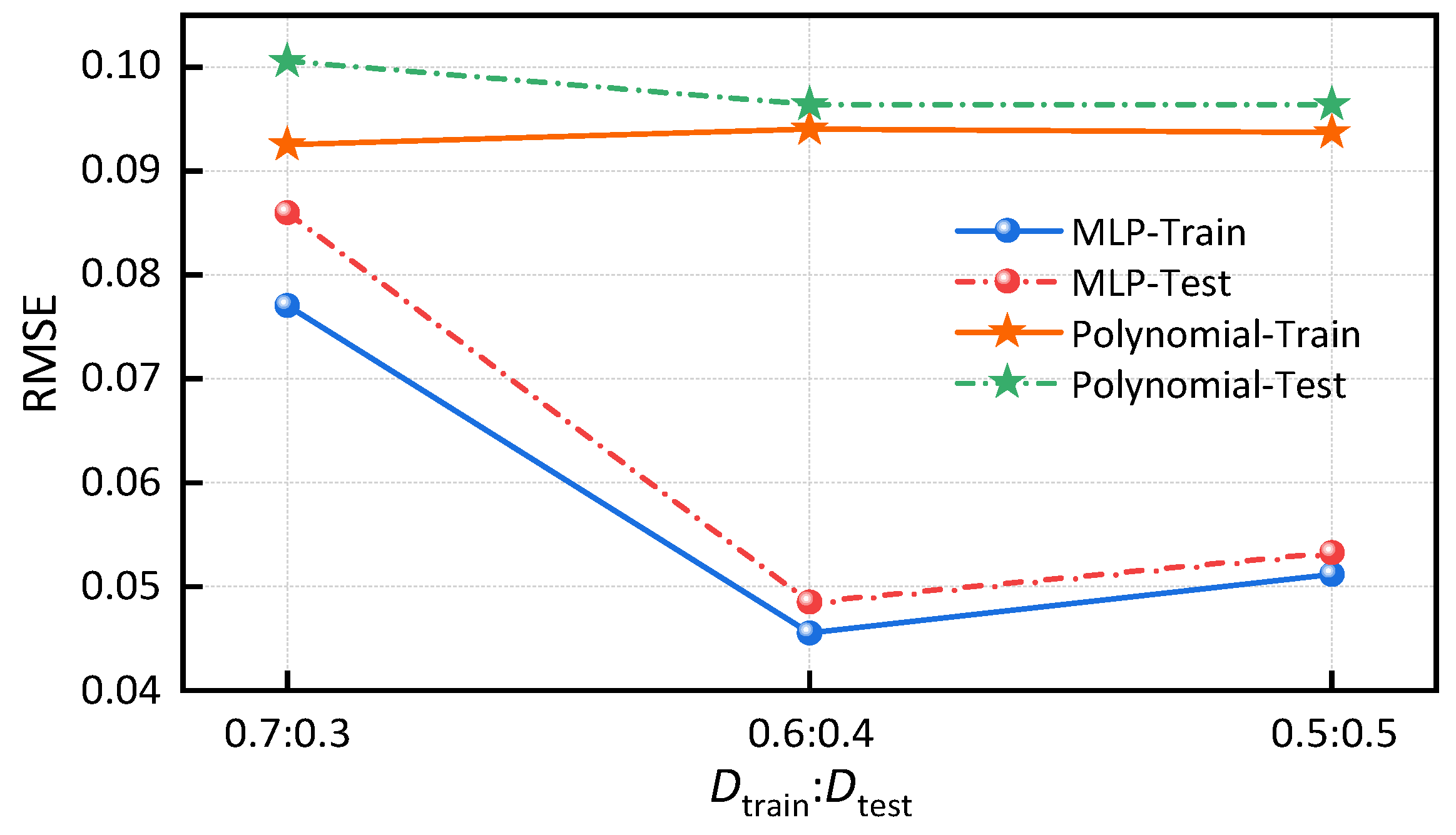 Energies 18 05405 g001 Energies 18 05405 g001
