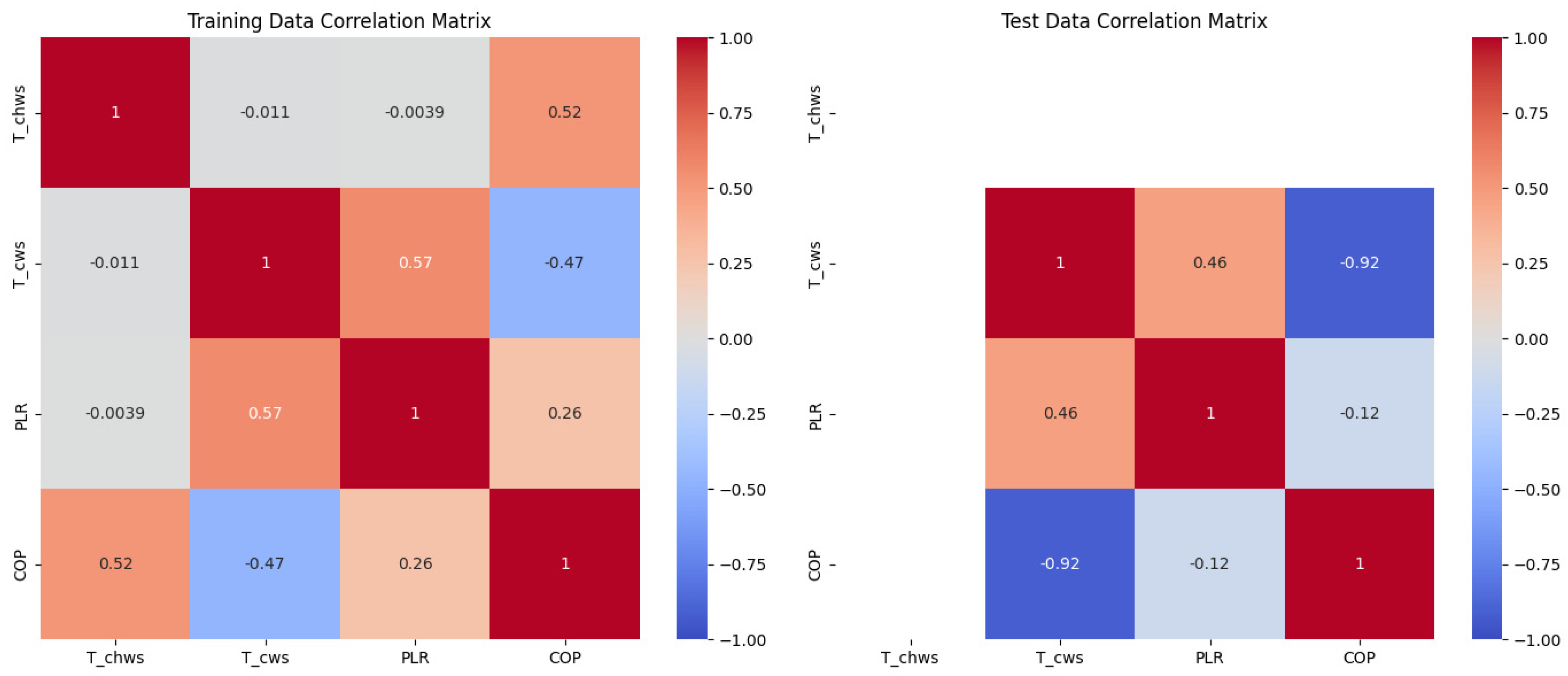 Energies 18 05405 g006 Energies 18 05405 g006