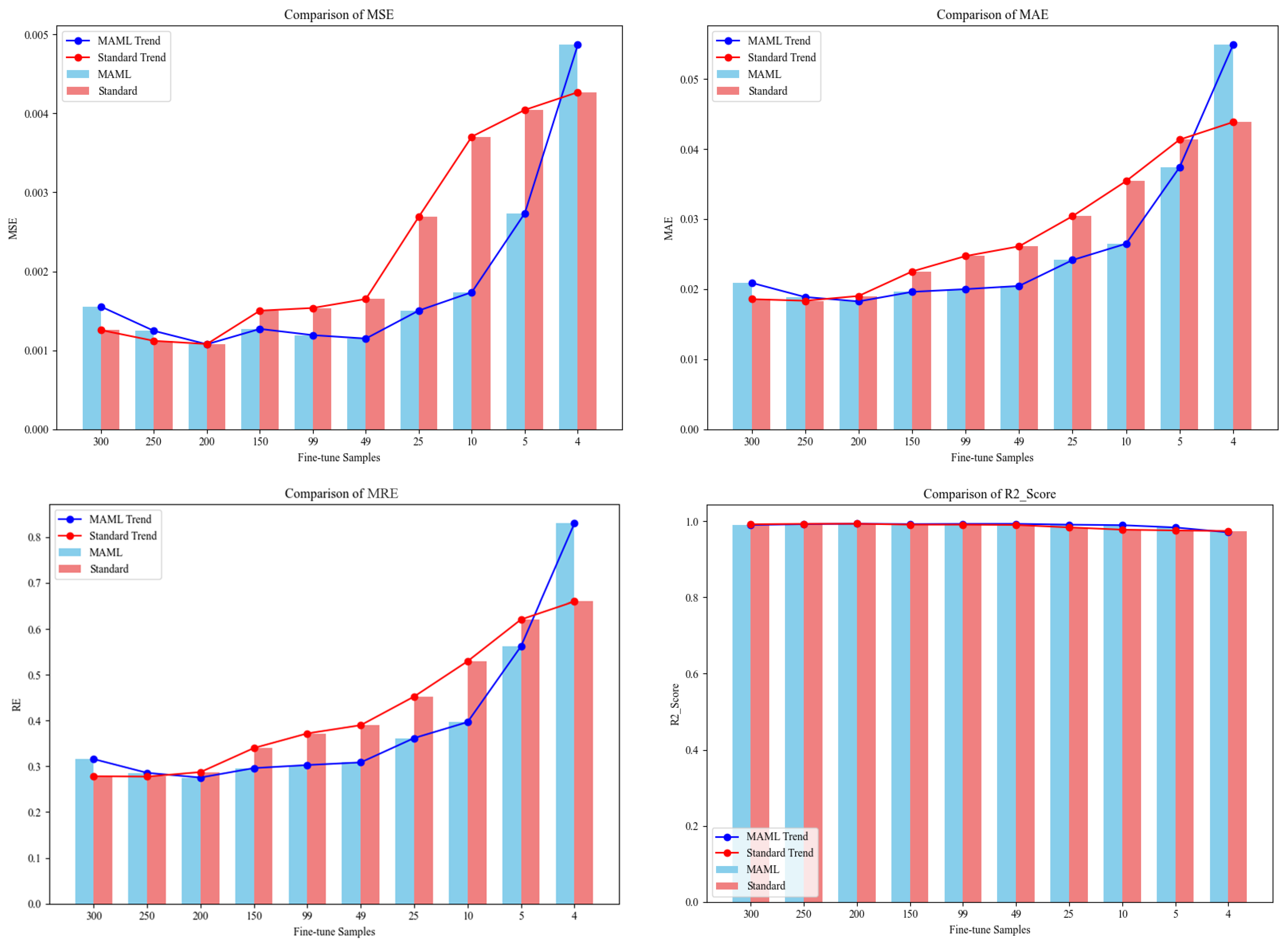Energies 18 05405 g008 Energies 18 05405 g008