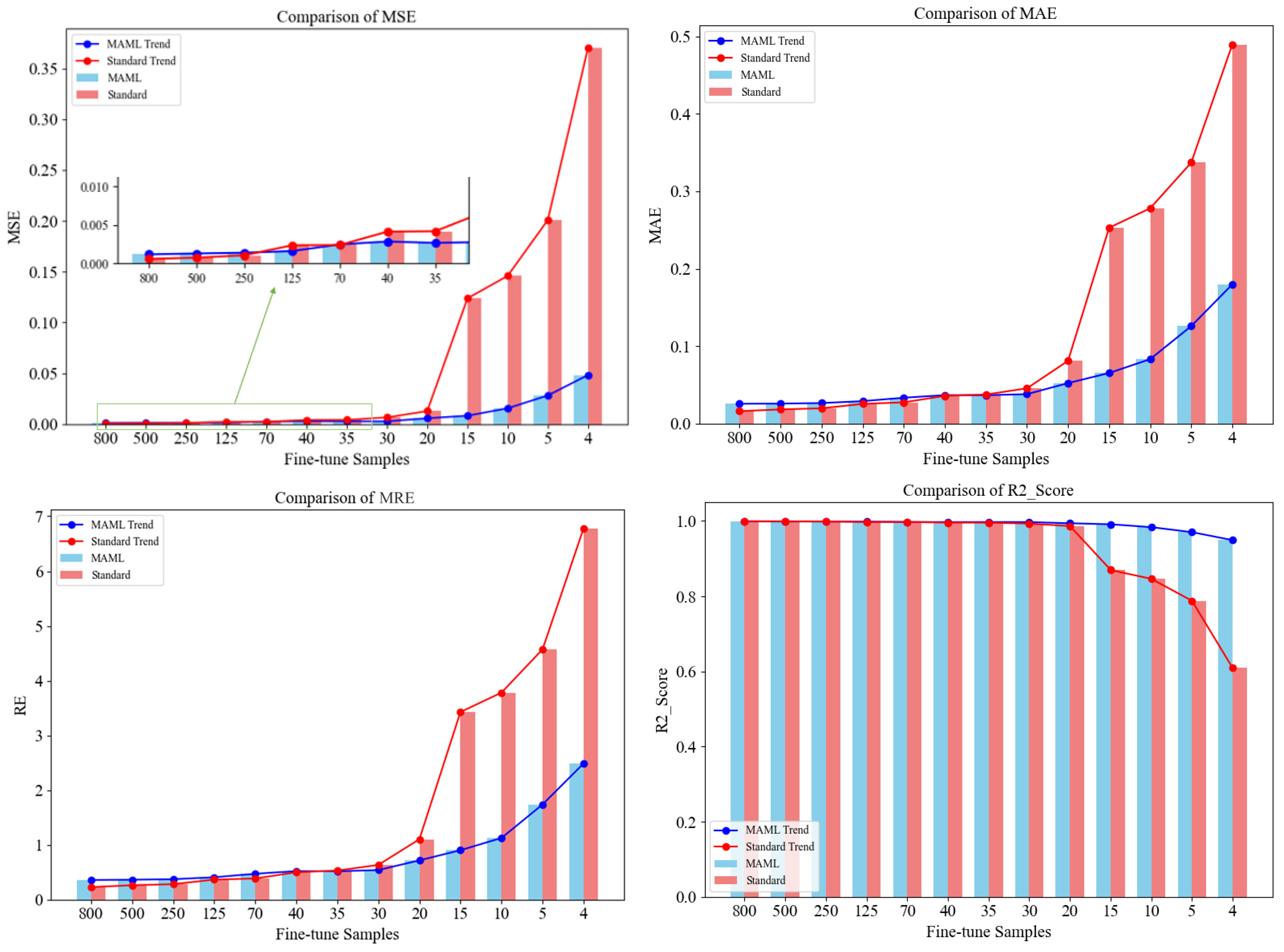 Energies 18 05405 g011 Energies 18 05405 g011