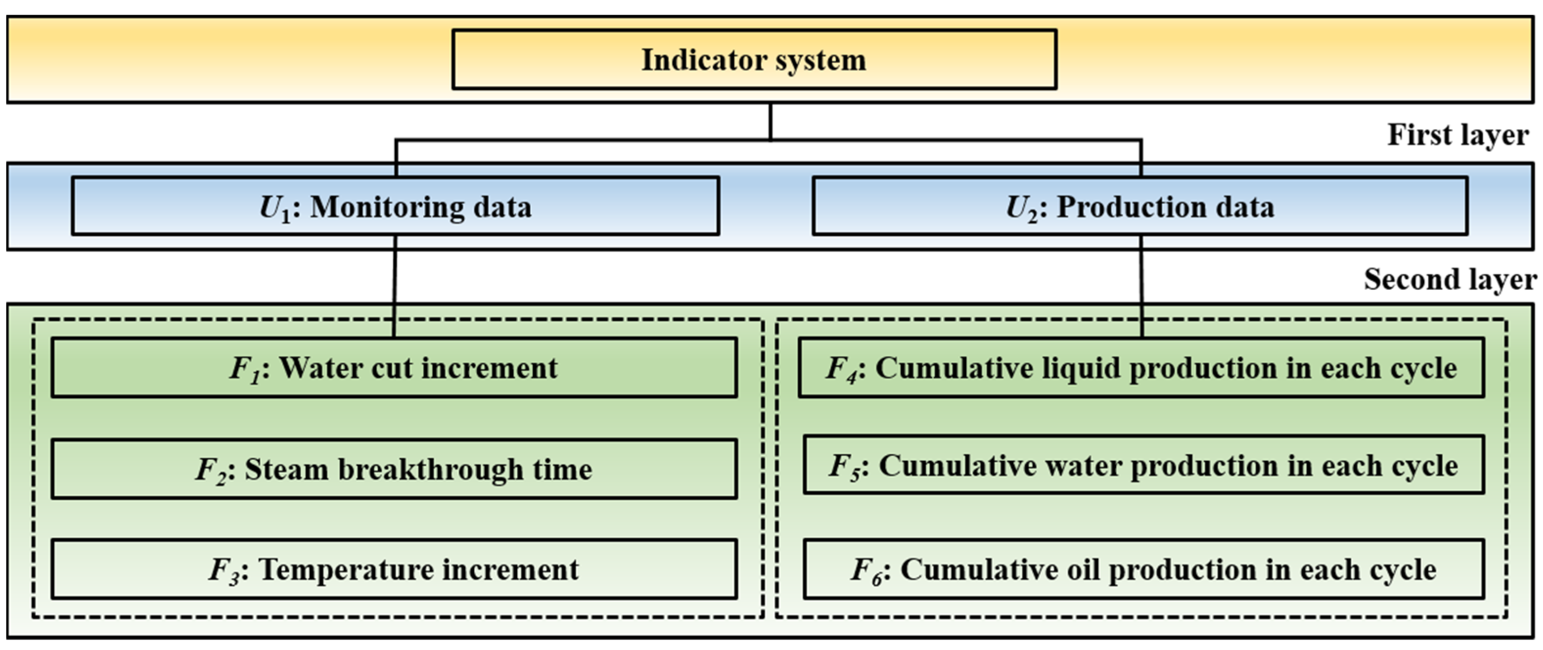 Energies 18 05407 g003 Energies 18 05407 g003