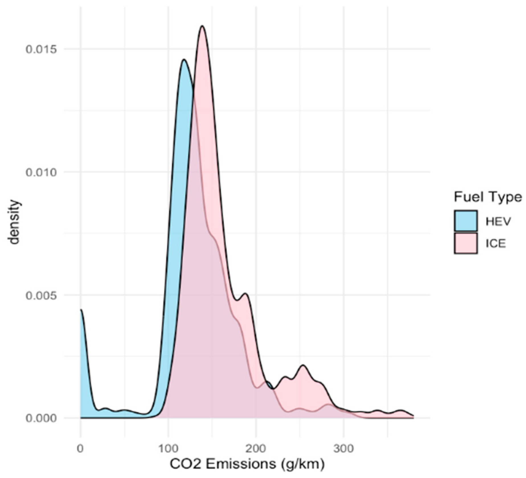 Energies 18 05408 g002
