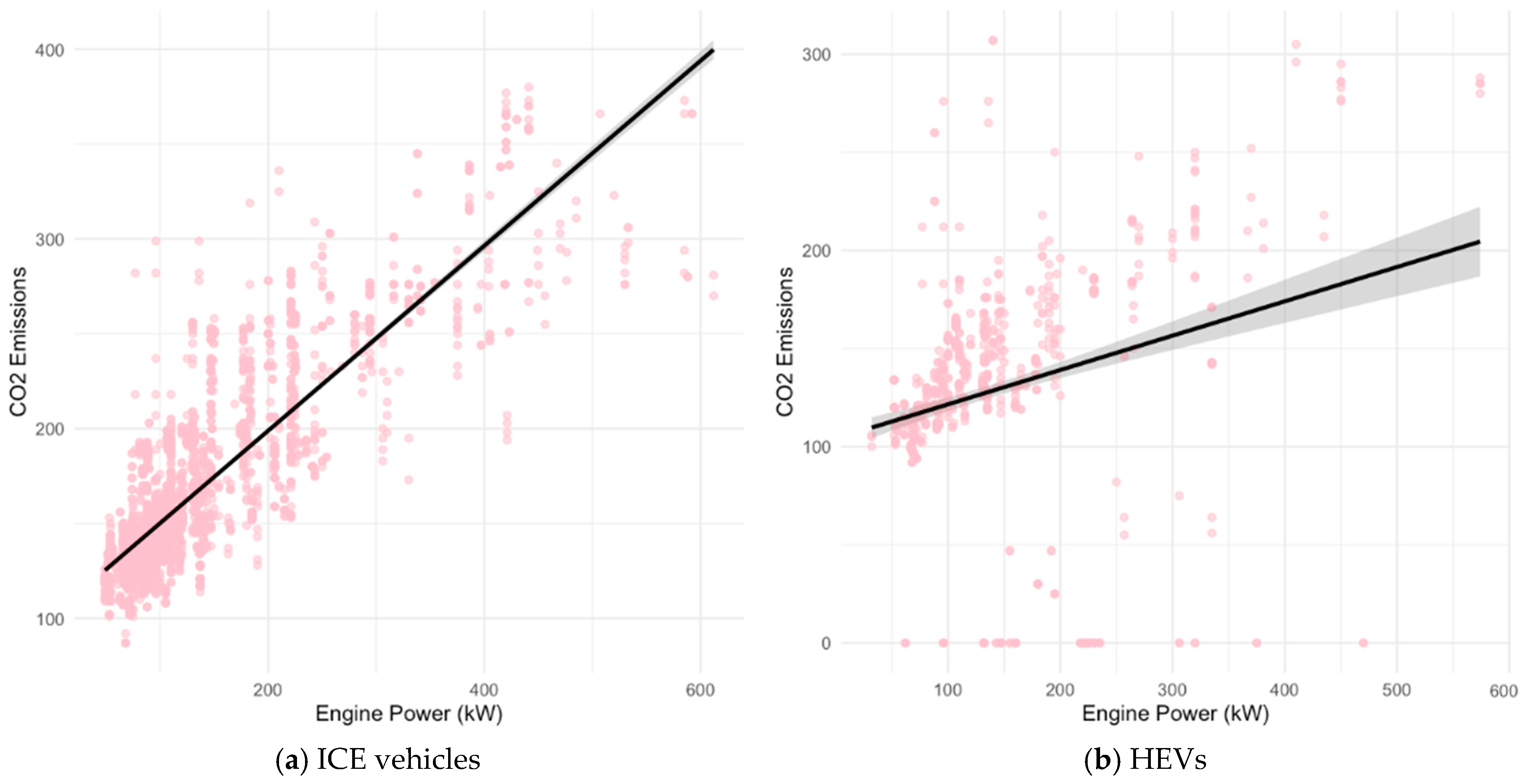 Energies 18 05408 g003