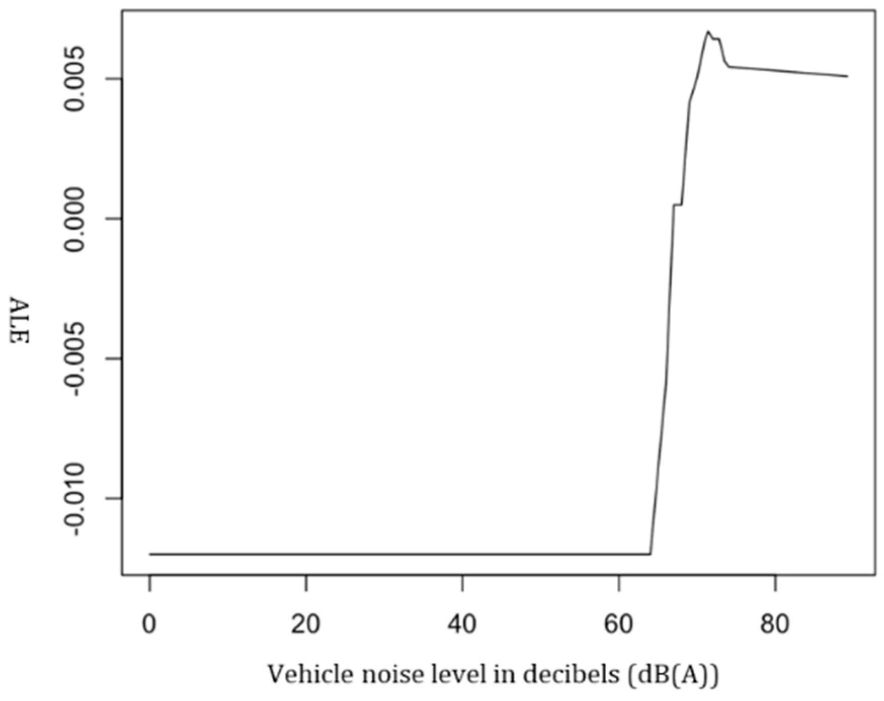 Energies 18 05408 g009