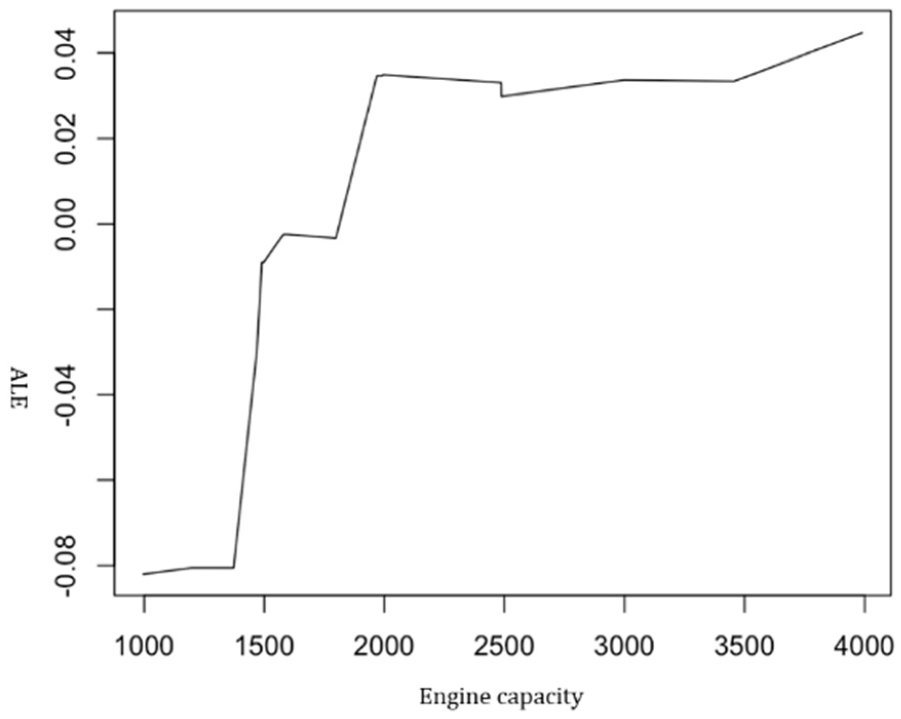 Energies 18 05408 g011