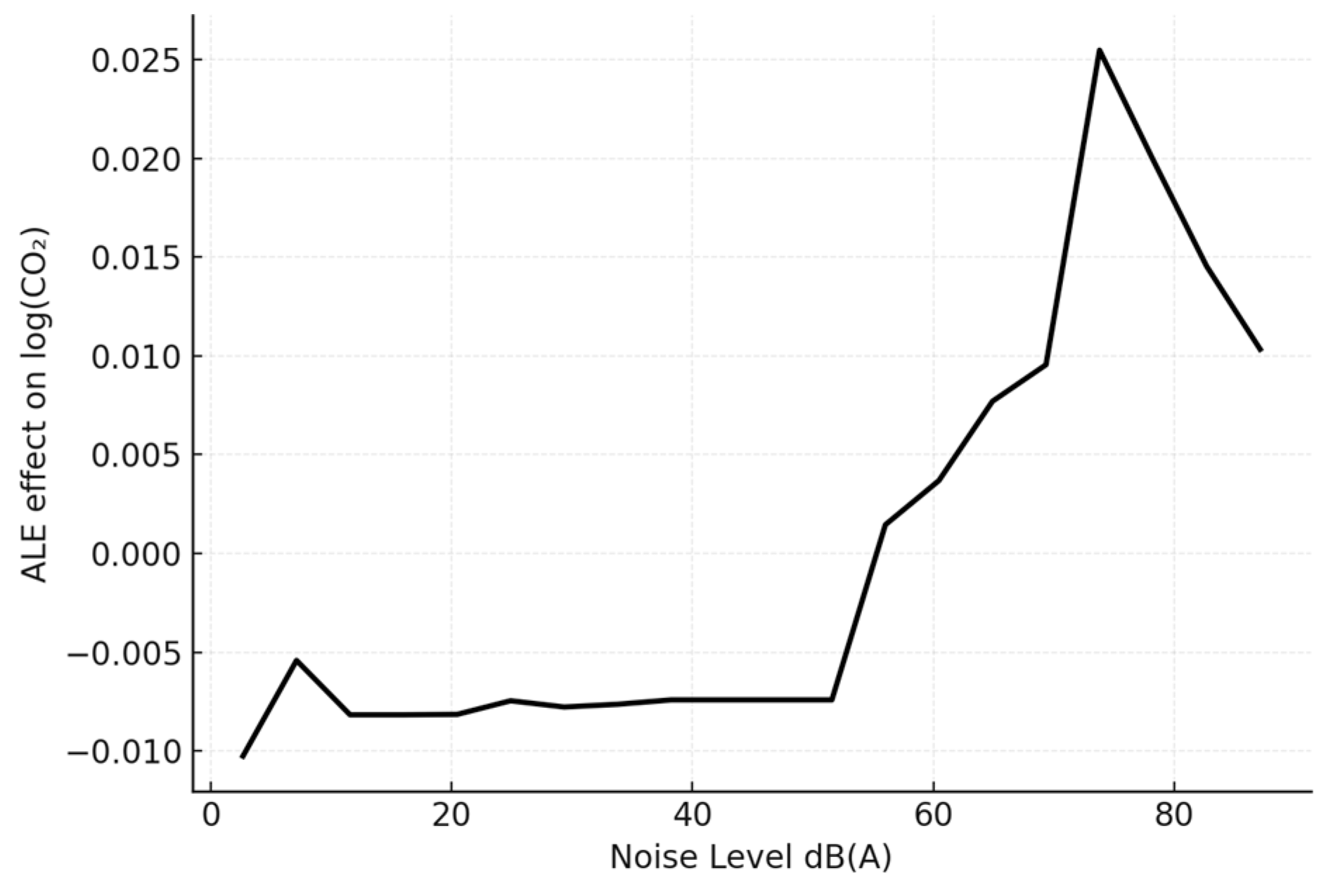 Energies 18 05408 g014