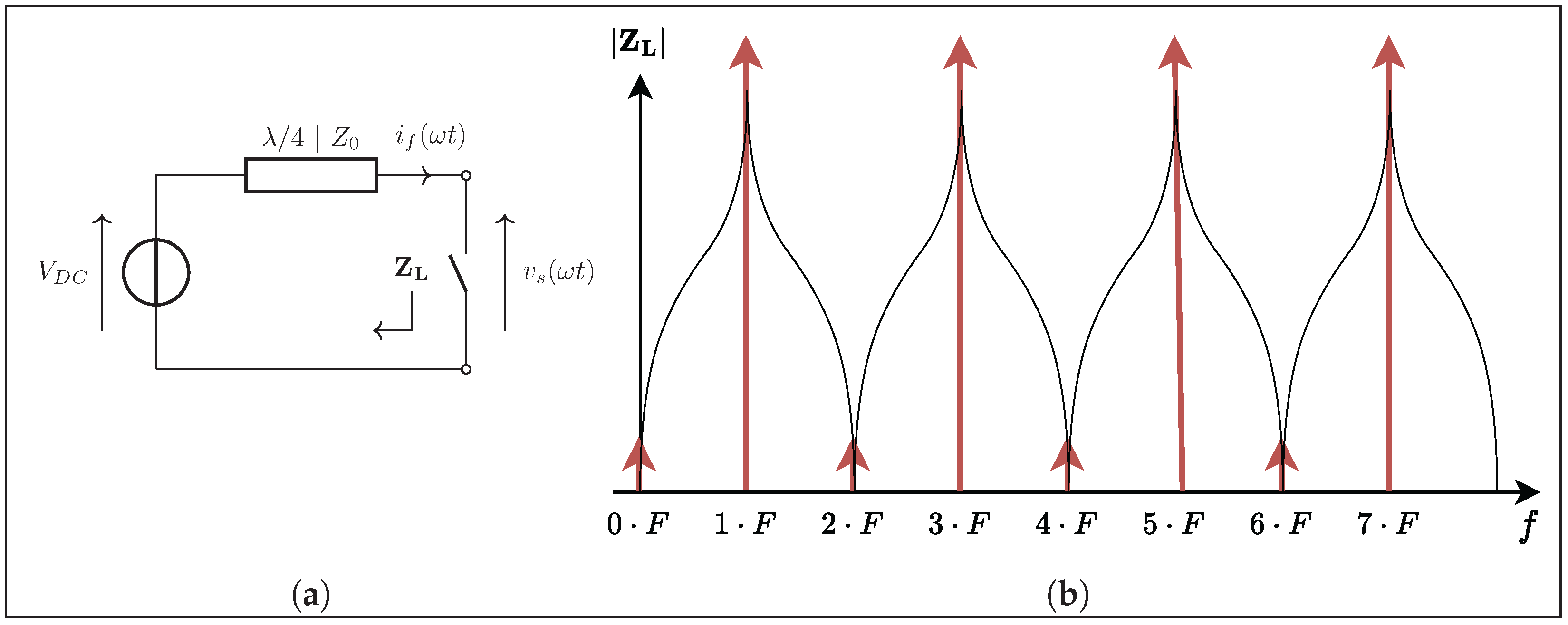 Energies 18 05409 g003