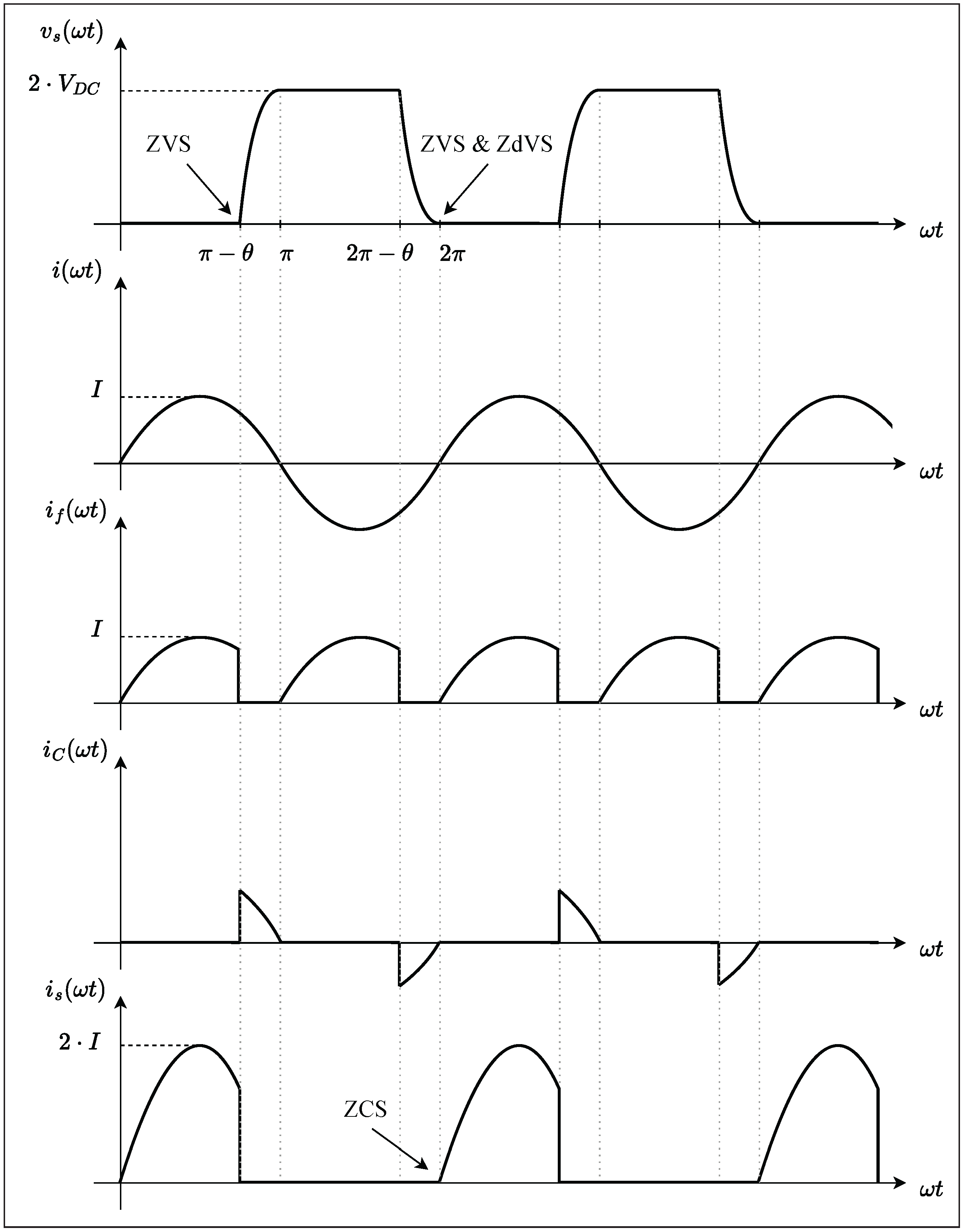 Energies 18 05409 g005