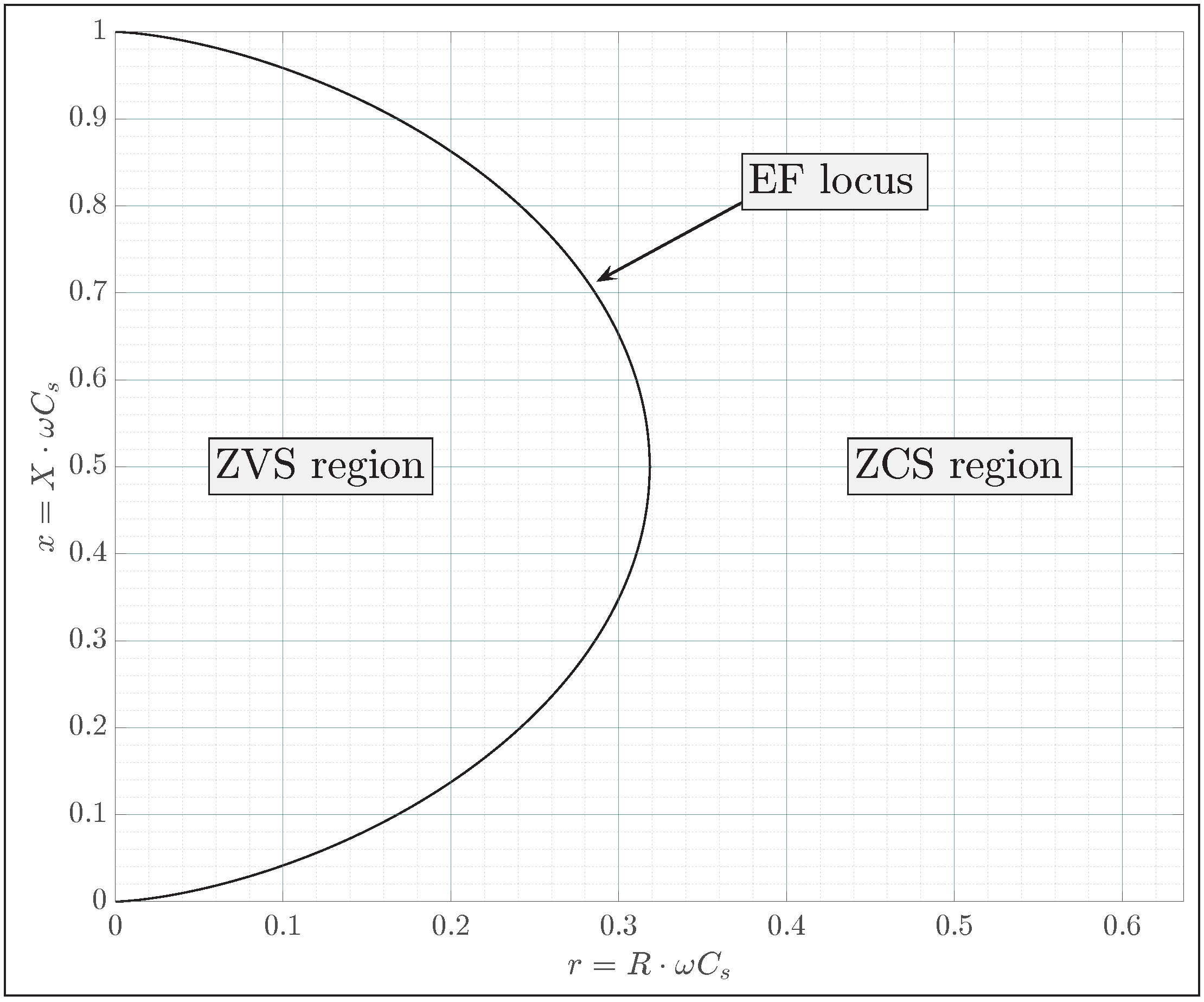Energies 18 05409 g006