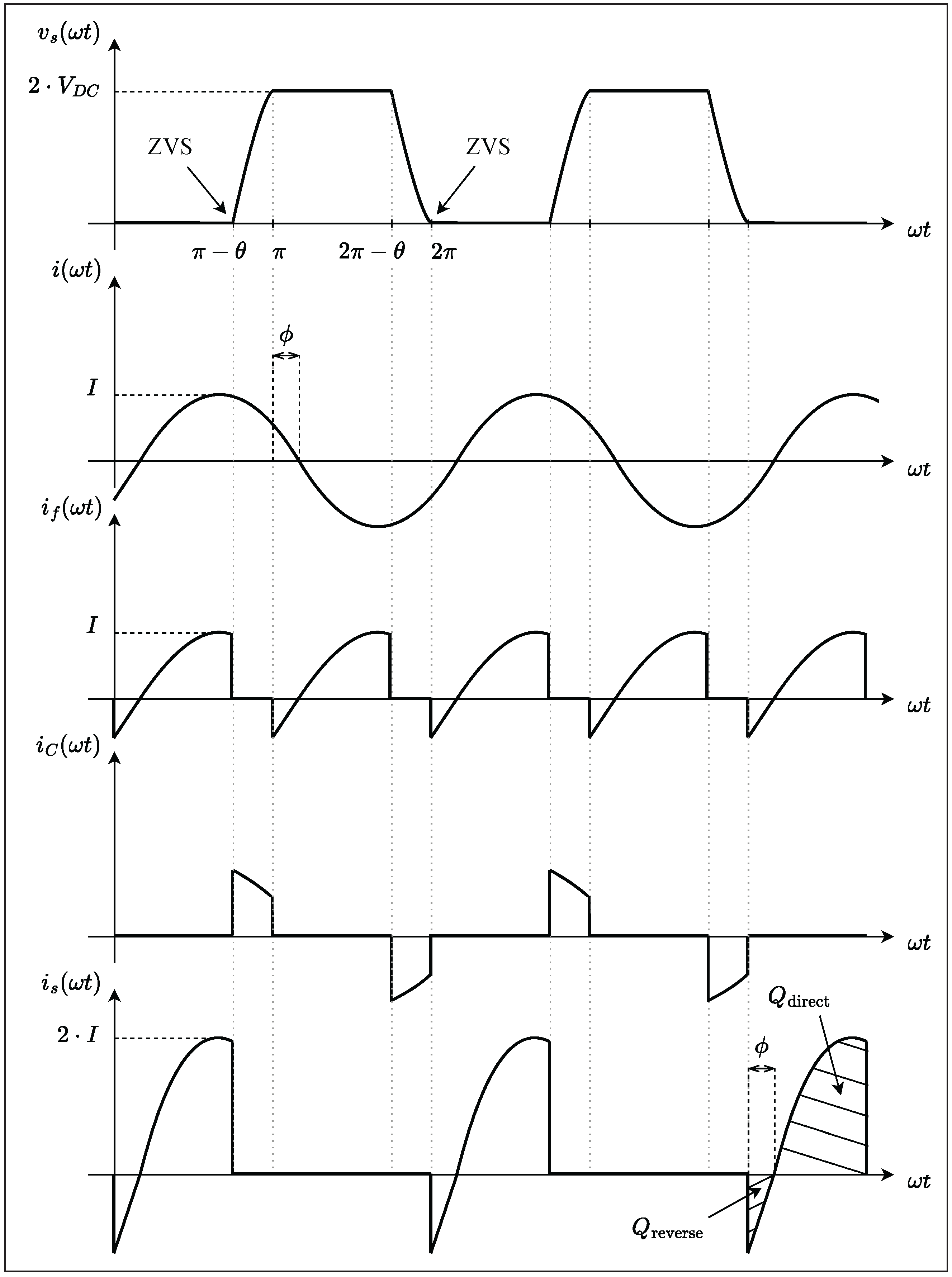 Energies 18 05409 g008