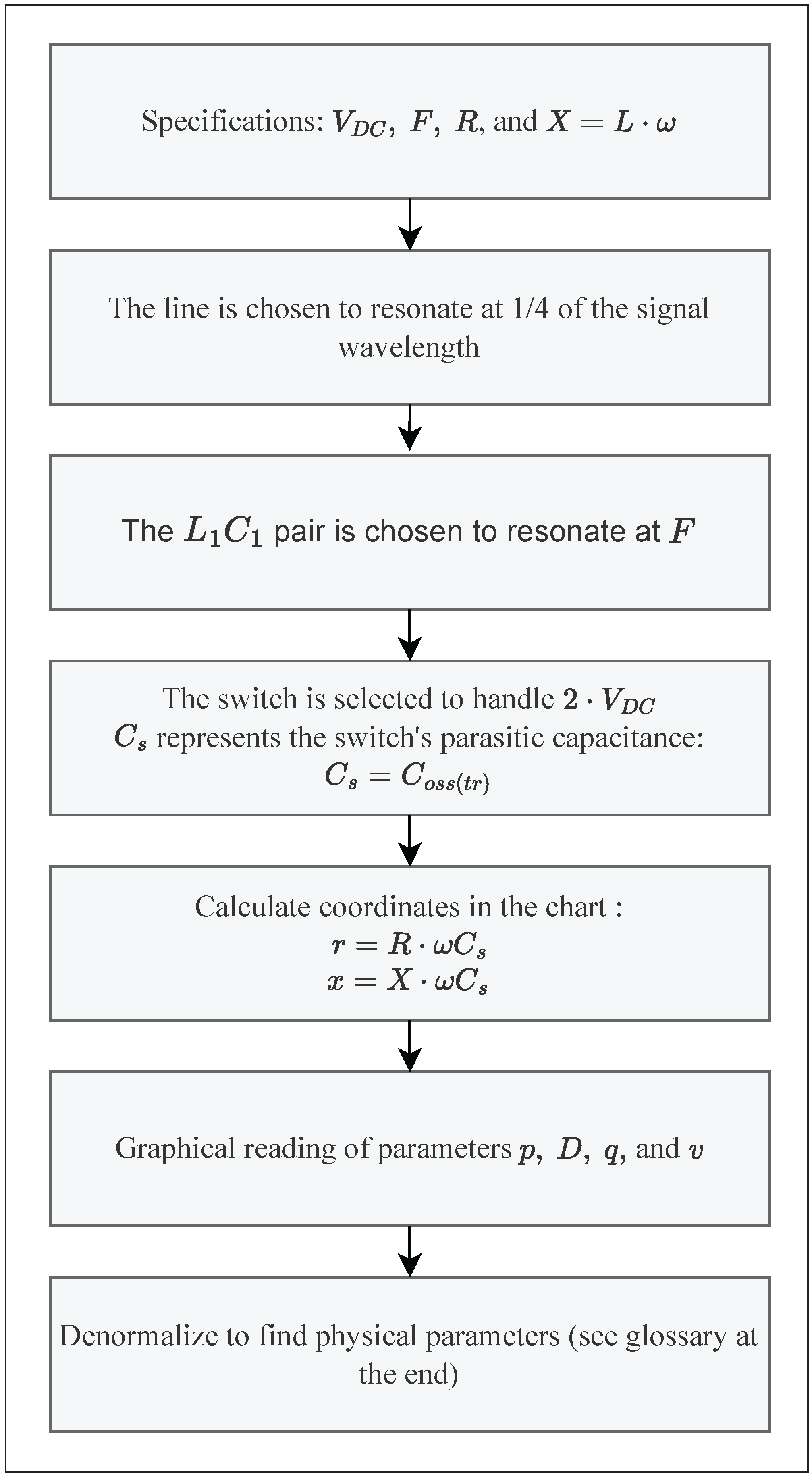 Energies 18 05409 g010