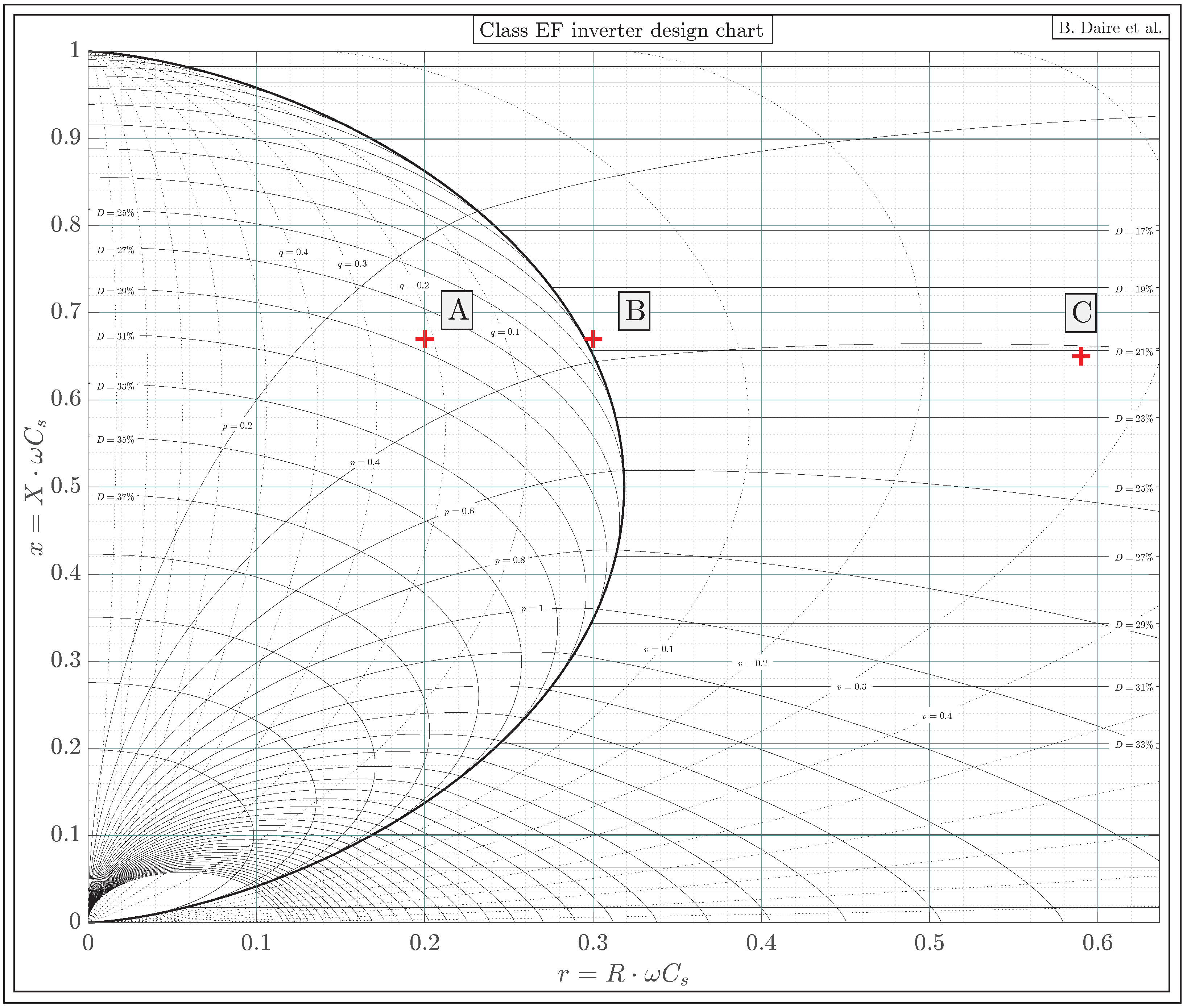 Energies 18 05409 g014