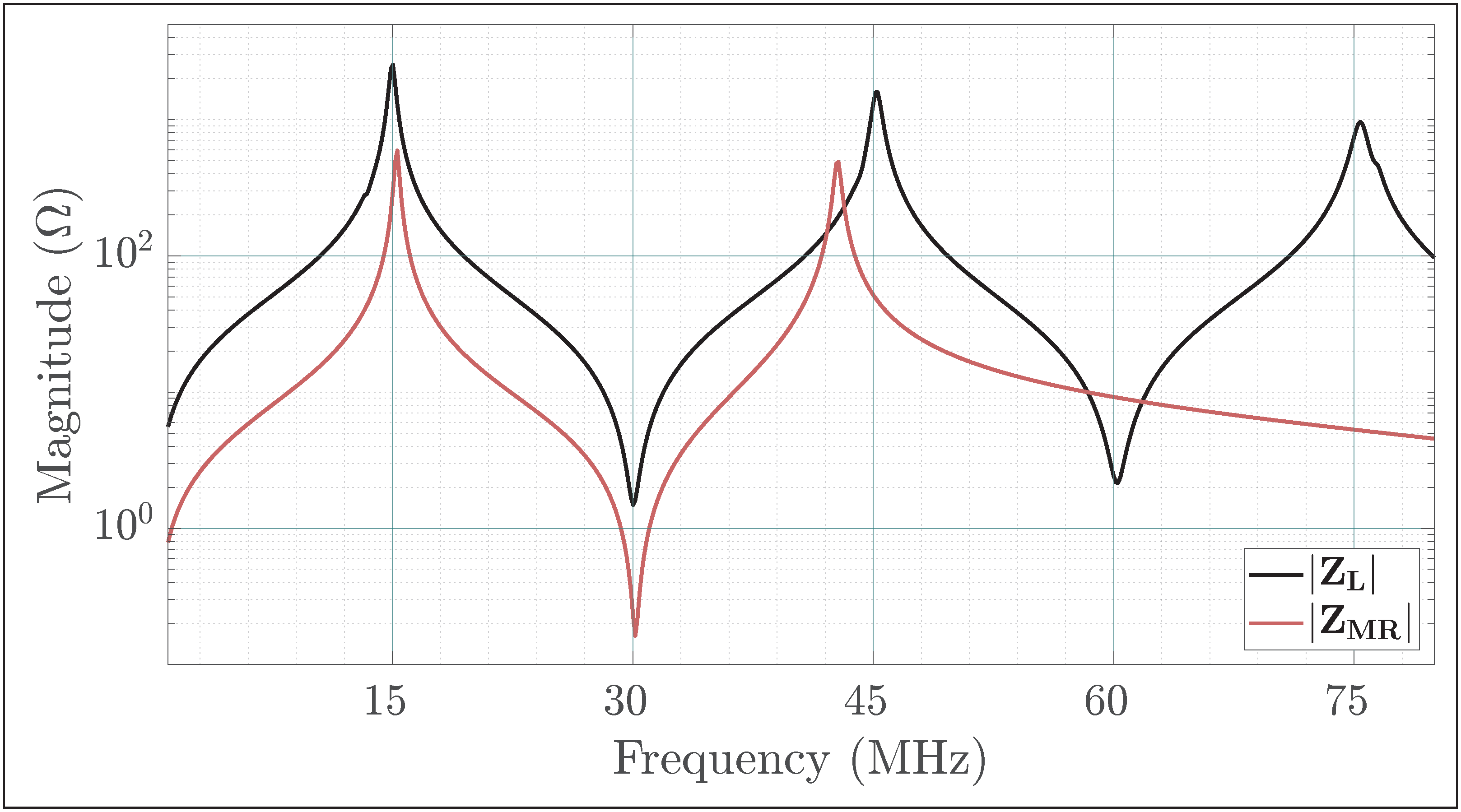 Energies 18 05409 g019
