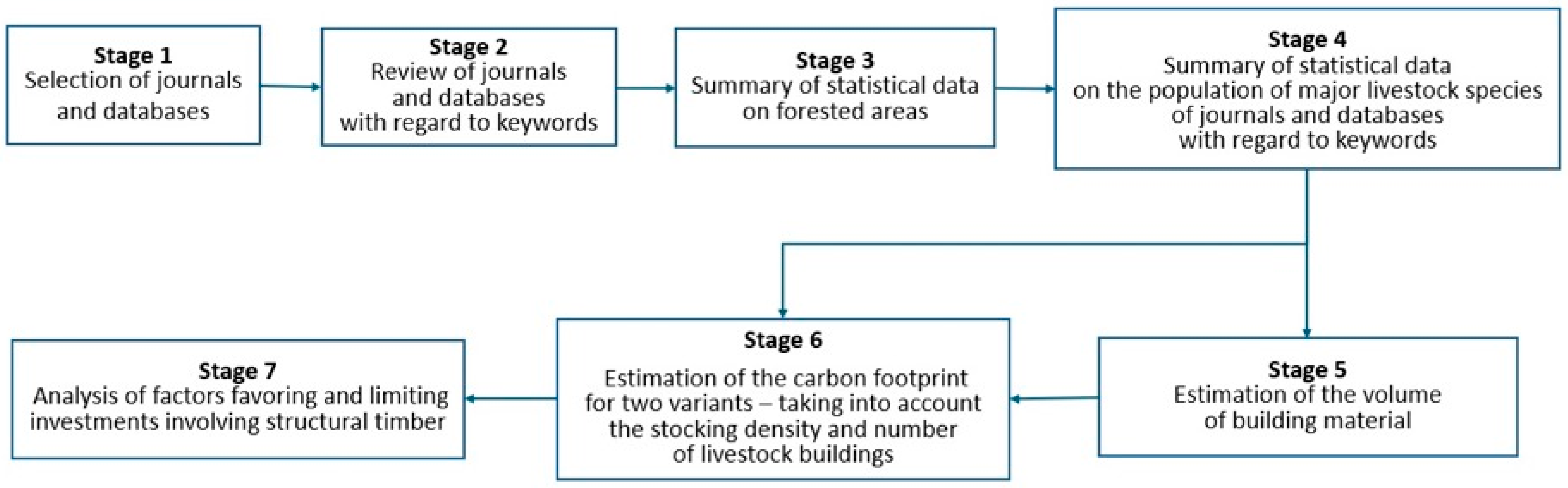 Energies 18 05411 g002