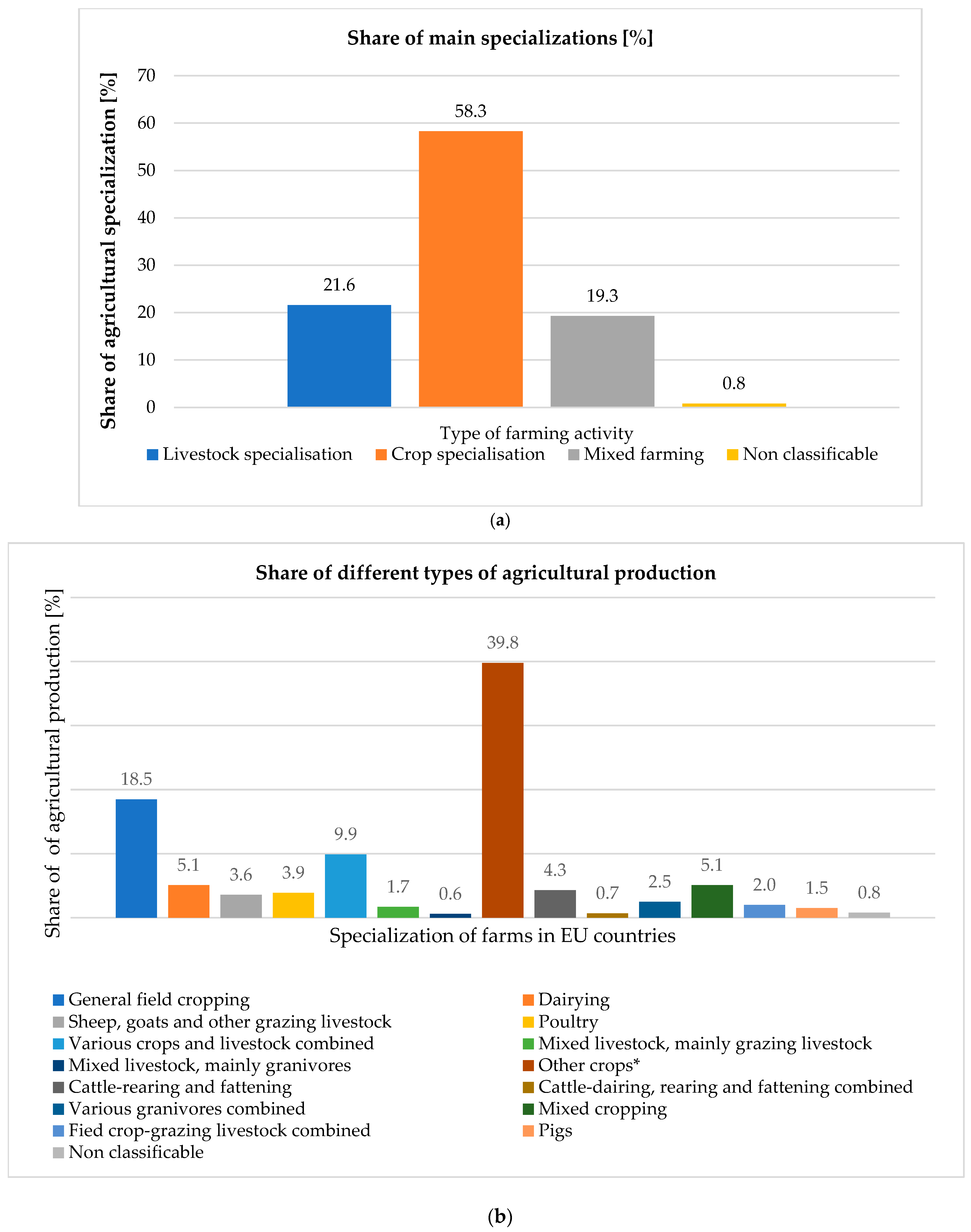 Energies 18 05411 g003