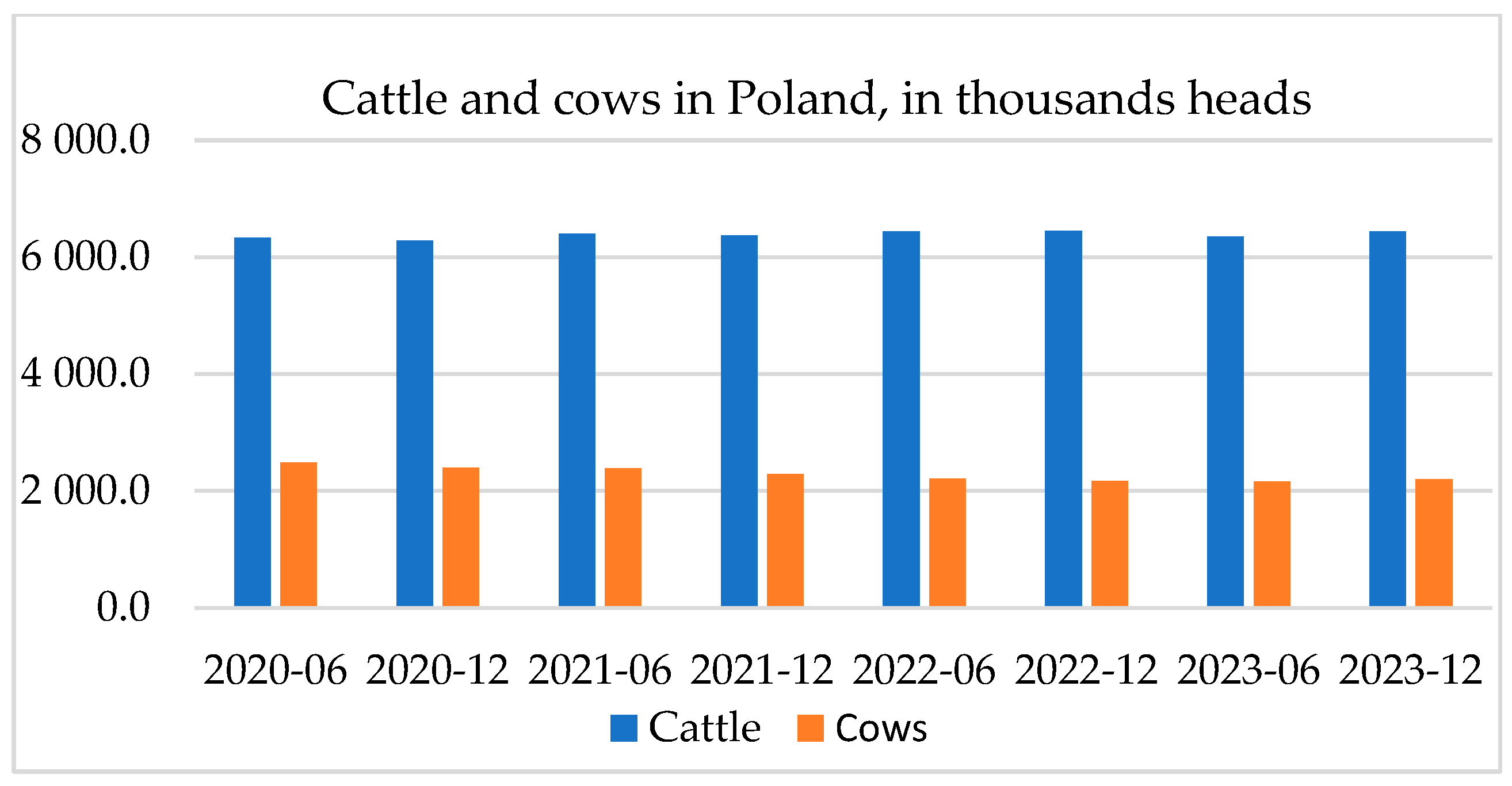 Energies 18 05411 g006