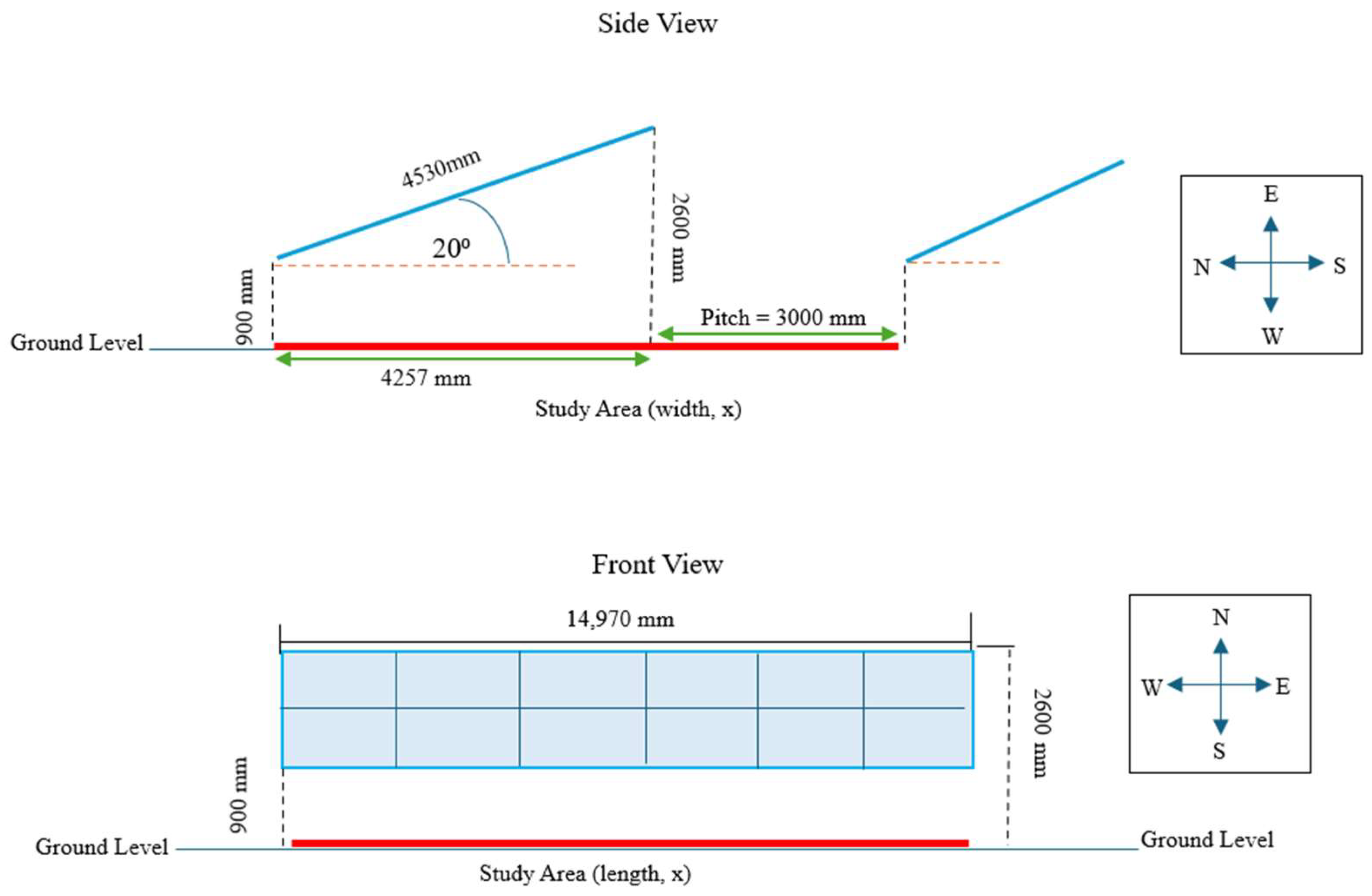 Energies 18 05412 g003