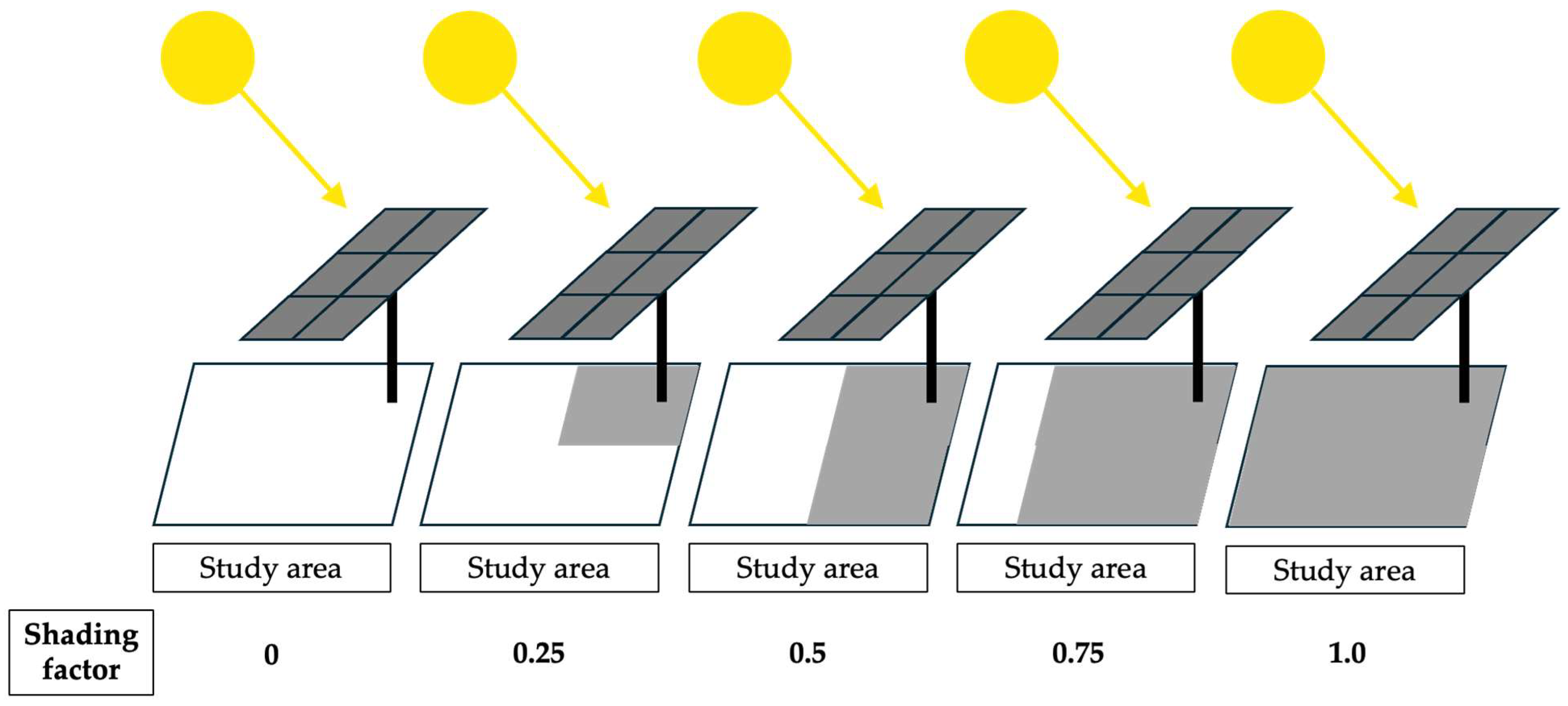 Energies 18 05412 g004