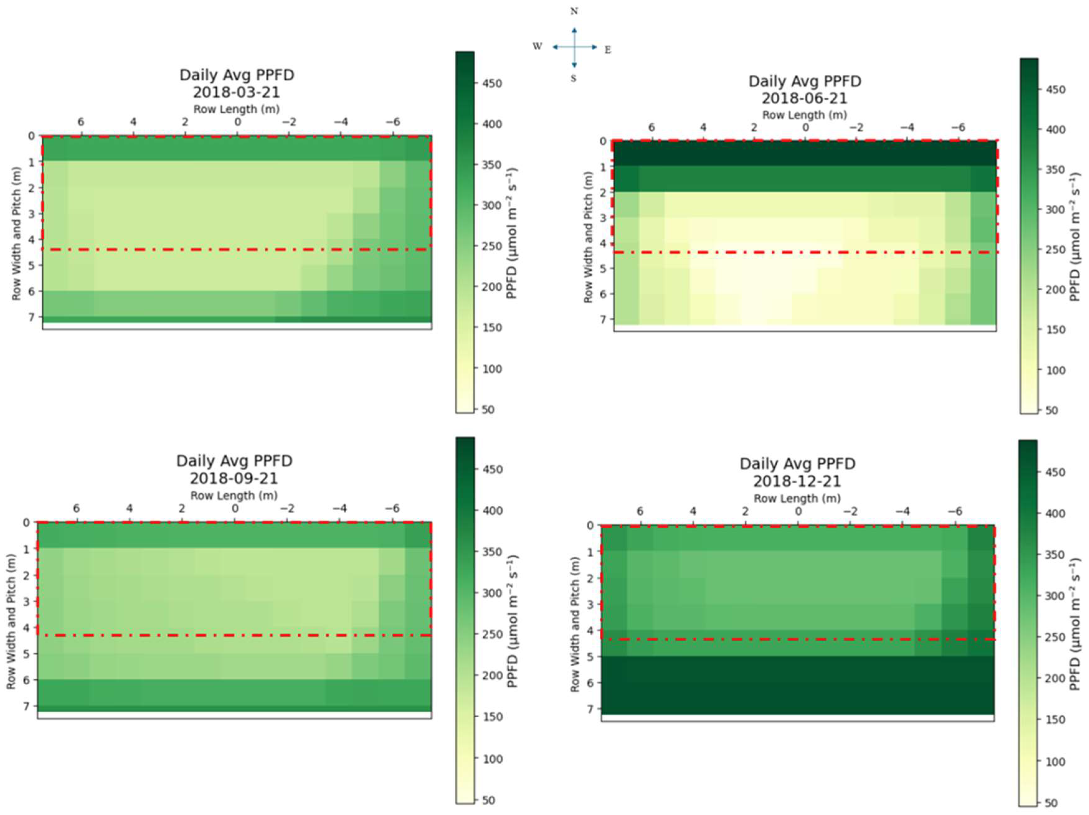 Energies 18 05412 g011