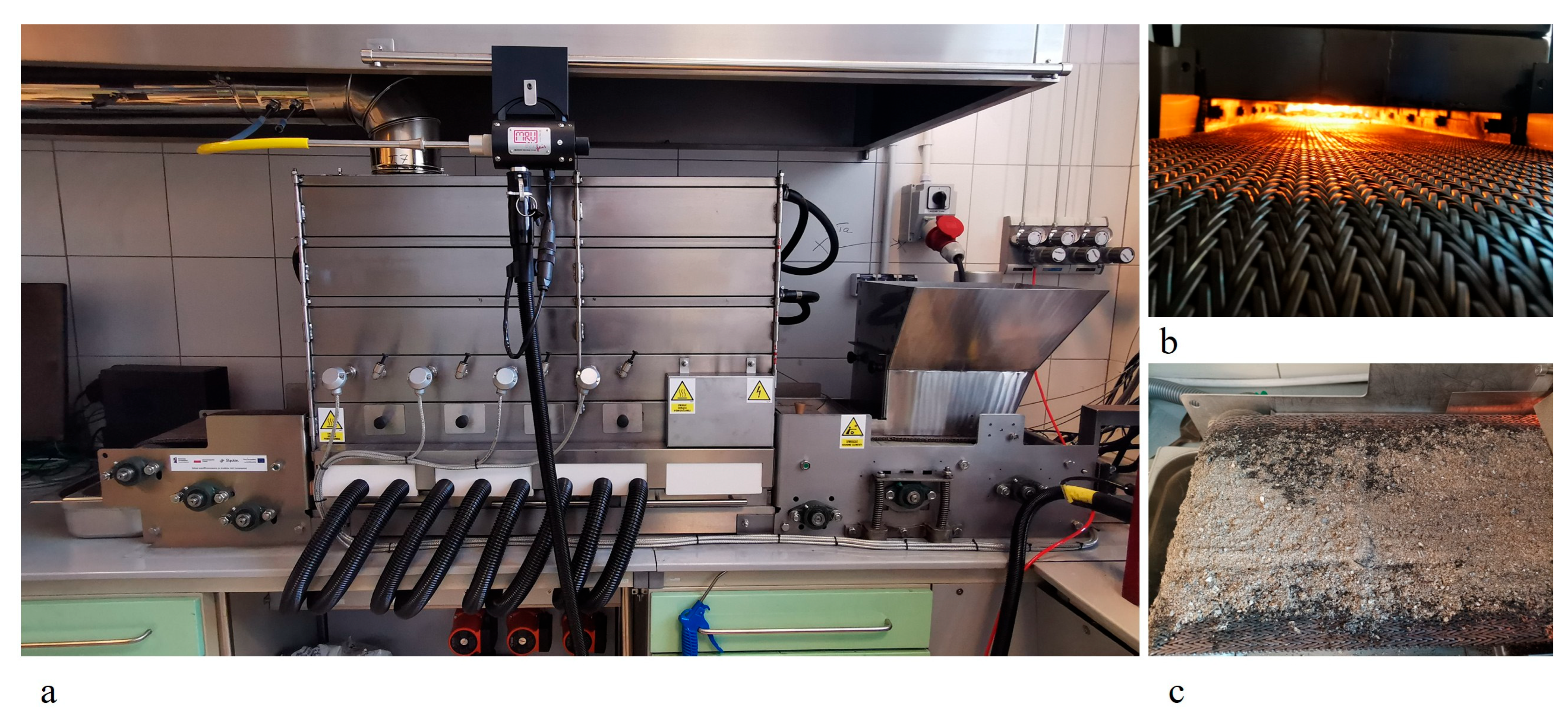 Energies 18 05414 g001 Energies 18 05414 g001