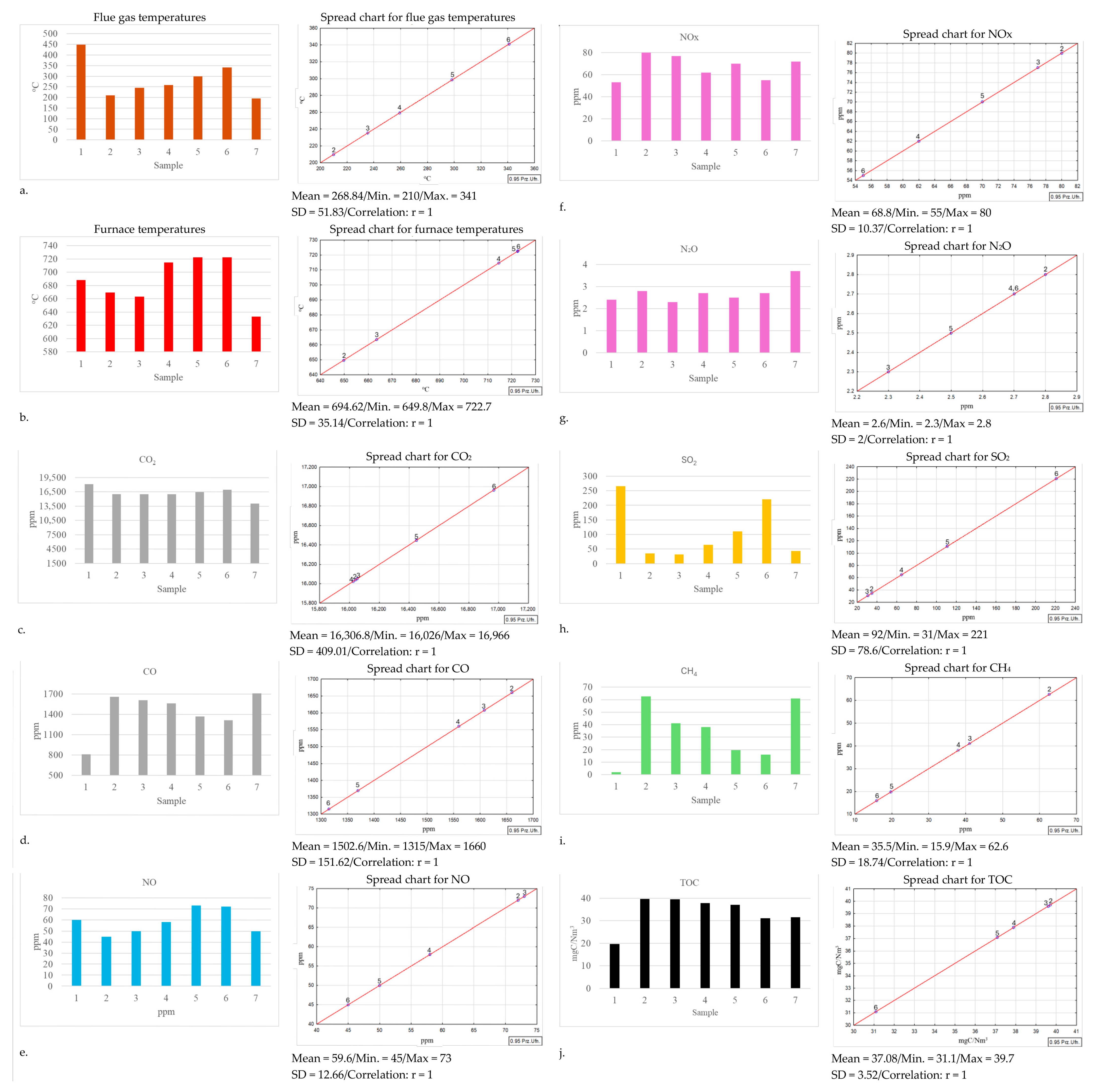 Energies 18 05414 g003 Energies 18 05414 g003
