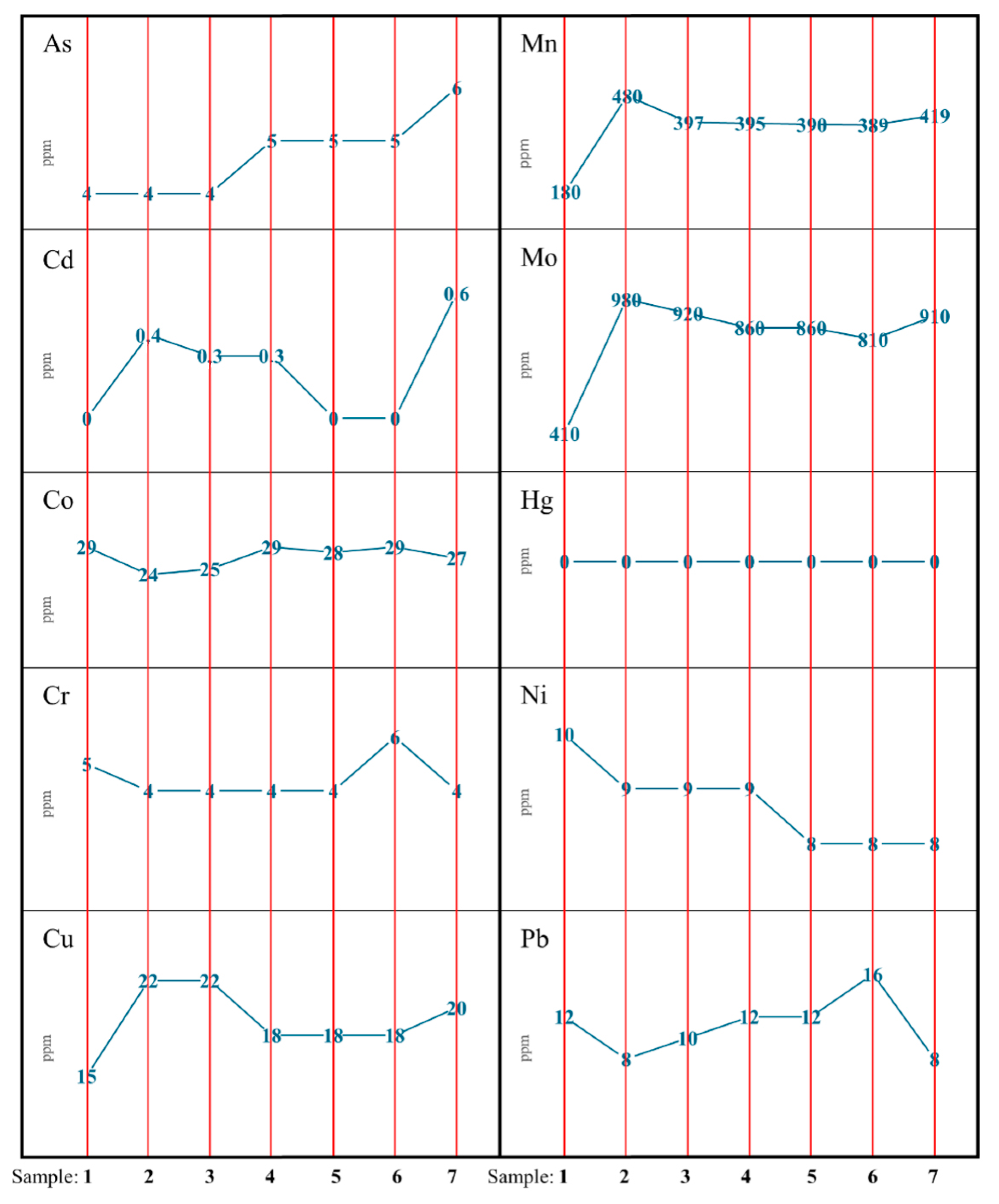Energies 18 05414 g004 Energies 18 05414 g004