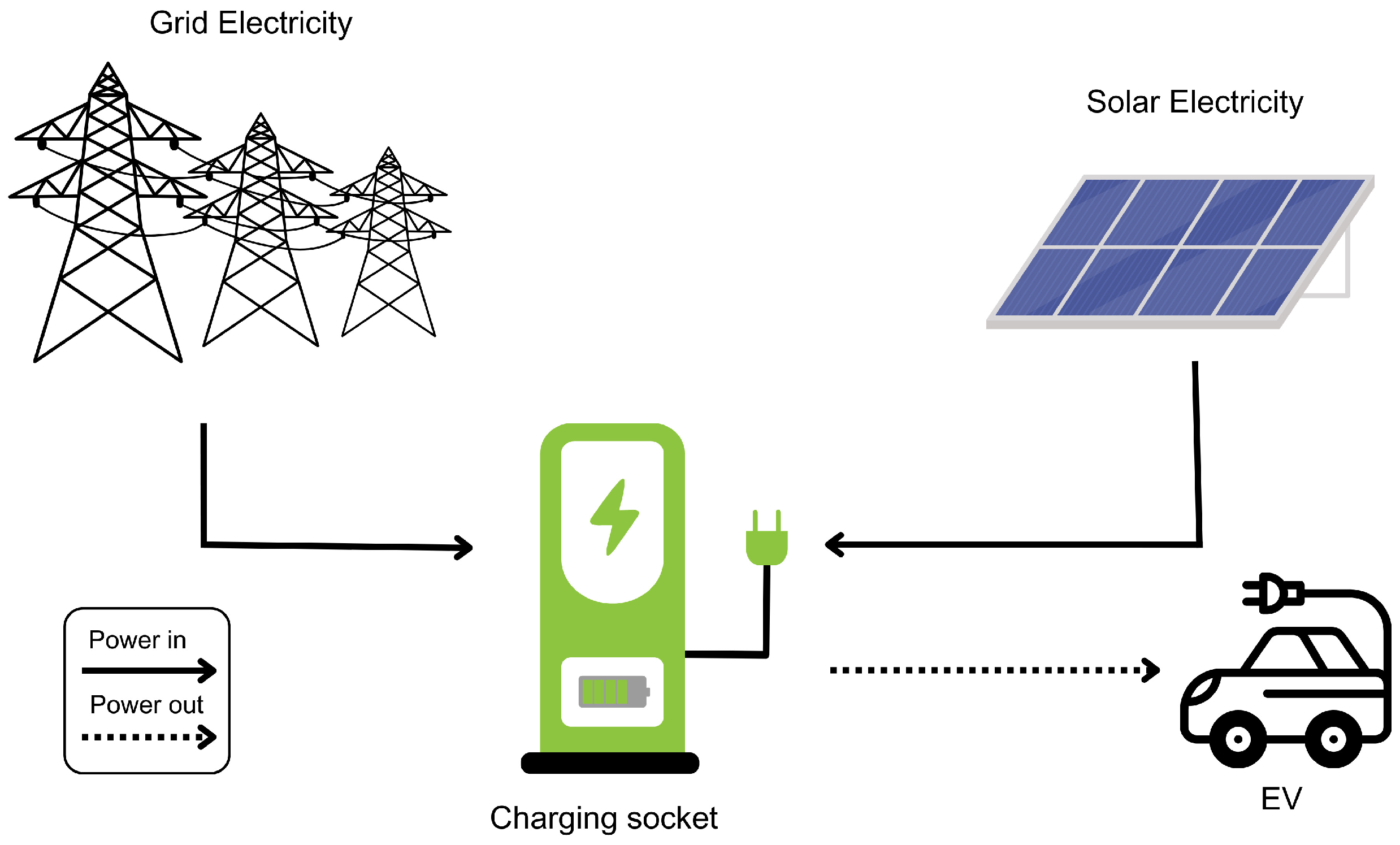 Energies 18 05416 g001