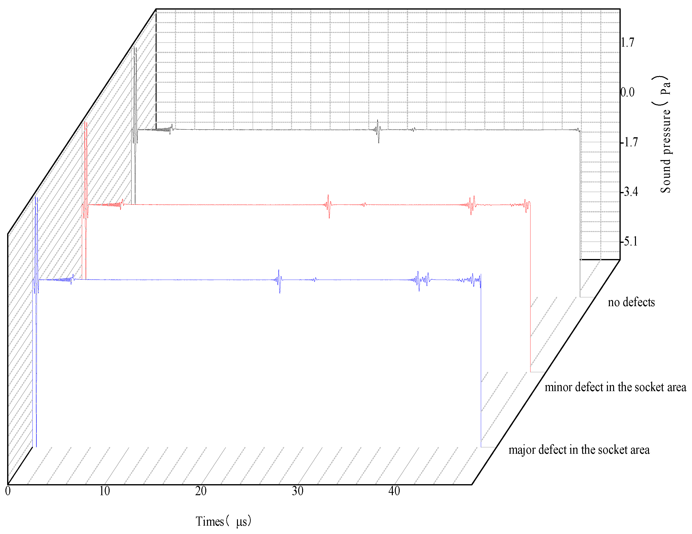 Energies 18 05419 g008