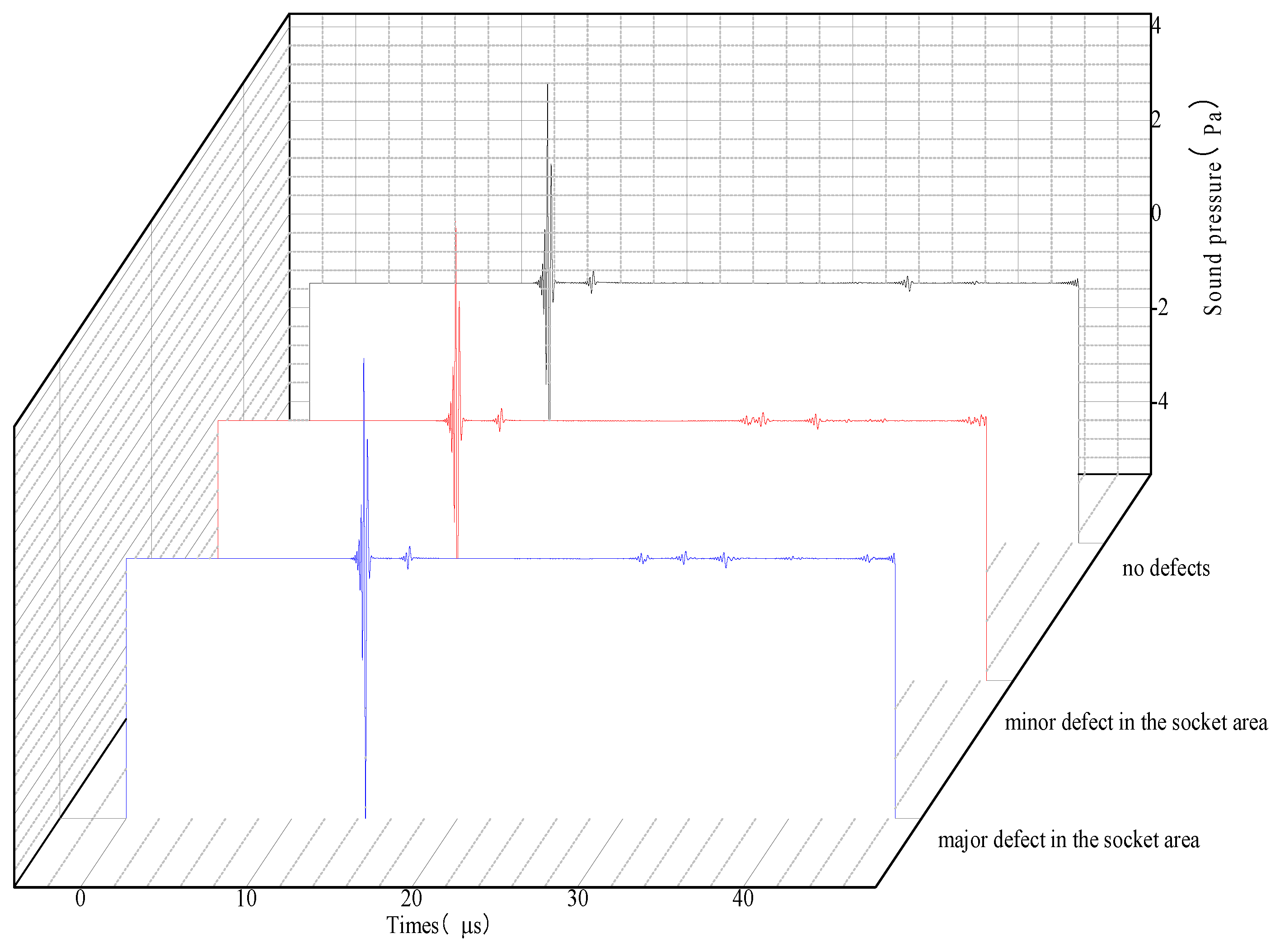Energies 18 05419 g010