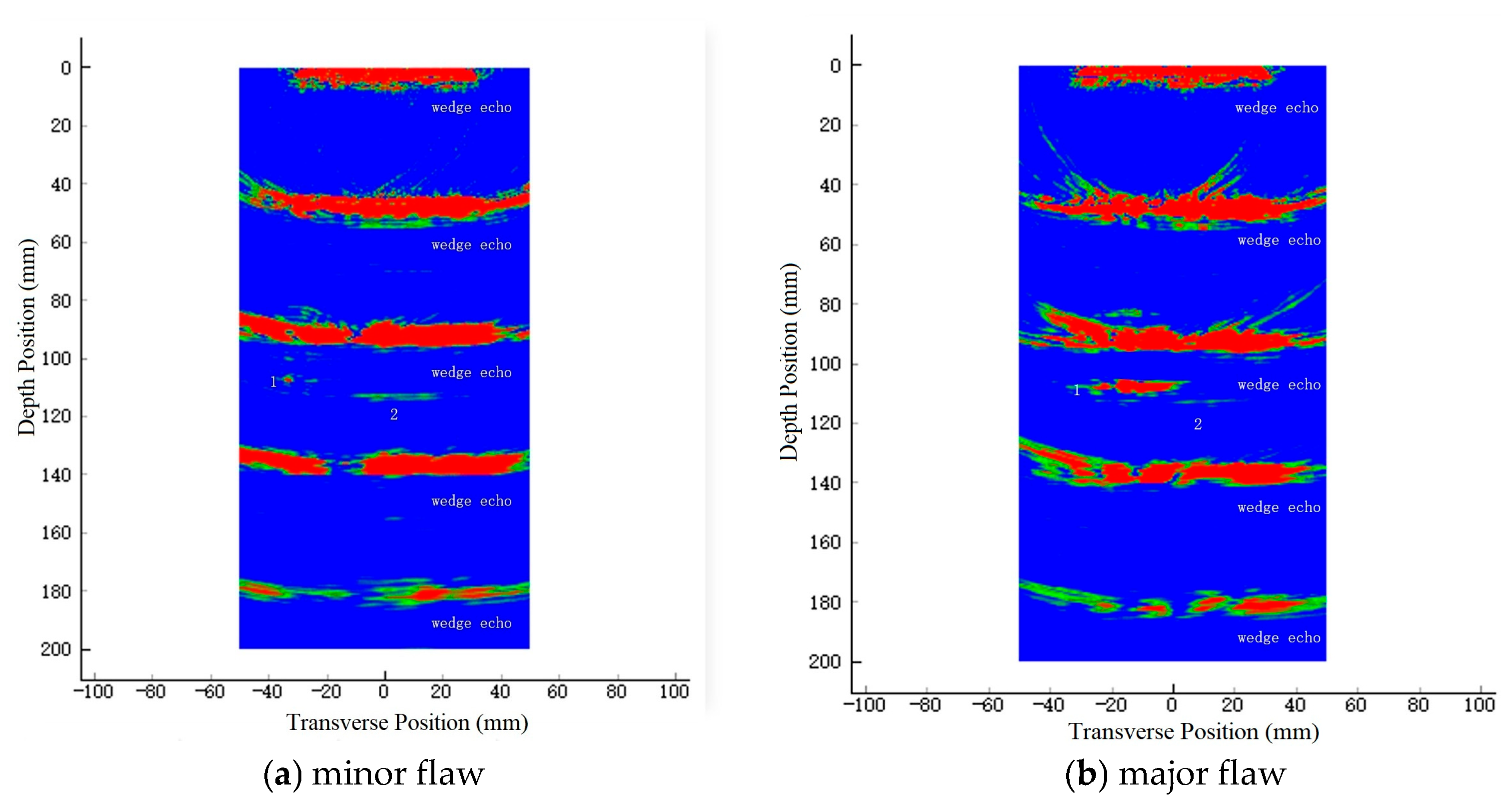Energies 18 05419 g011