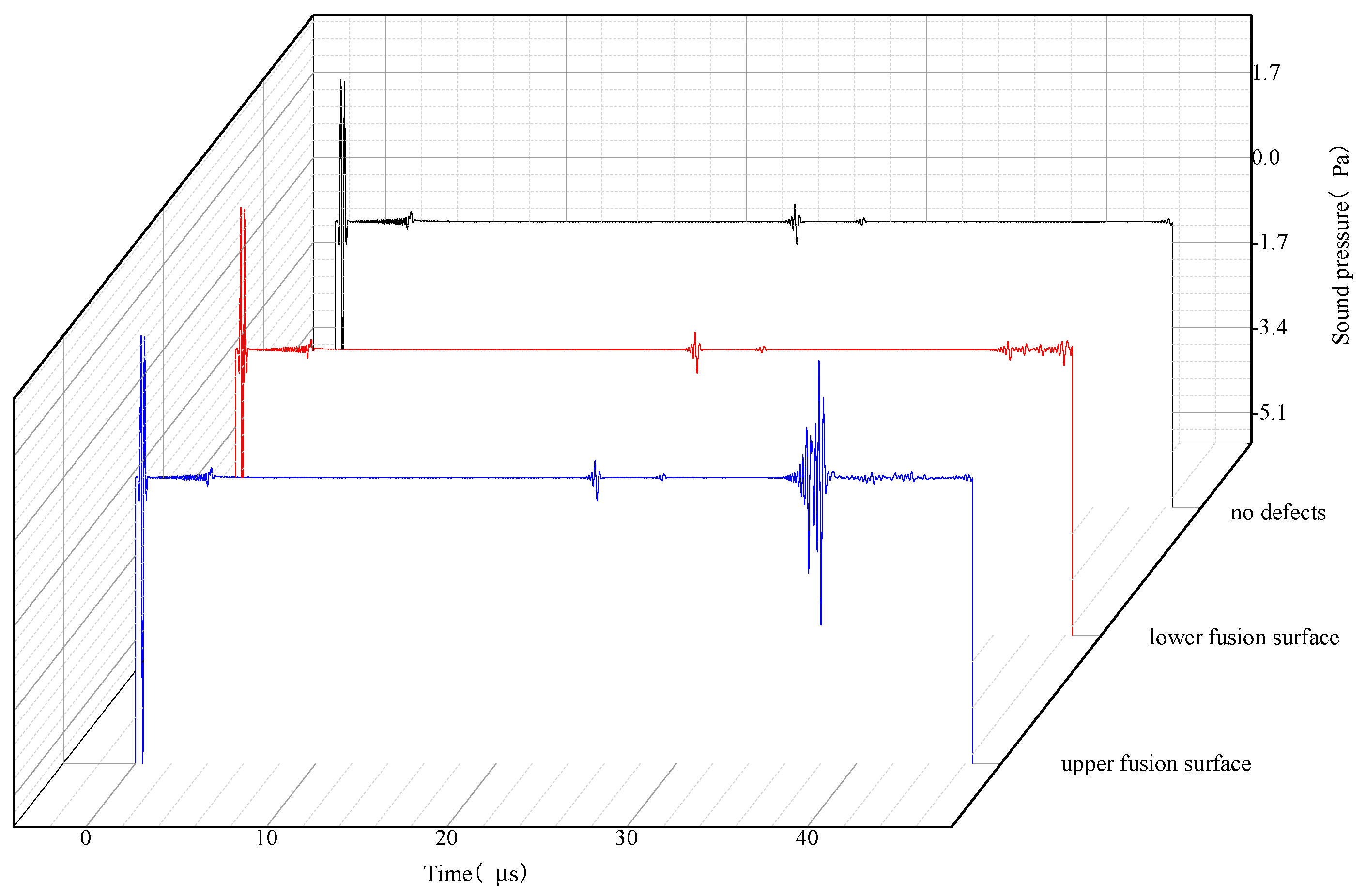 Energies 18 05419 g014