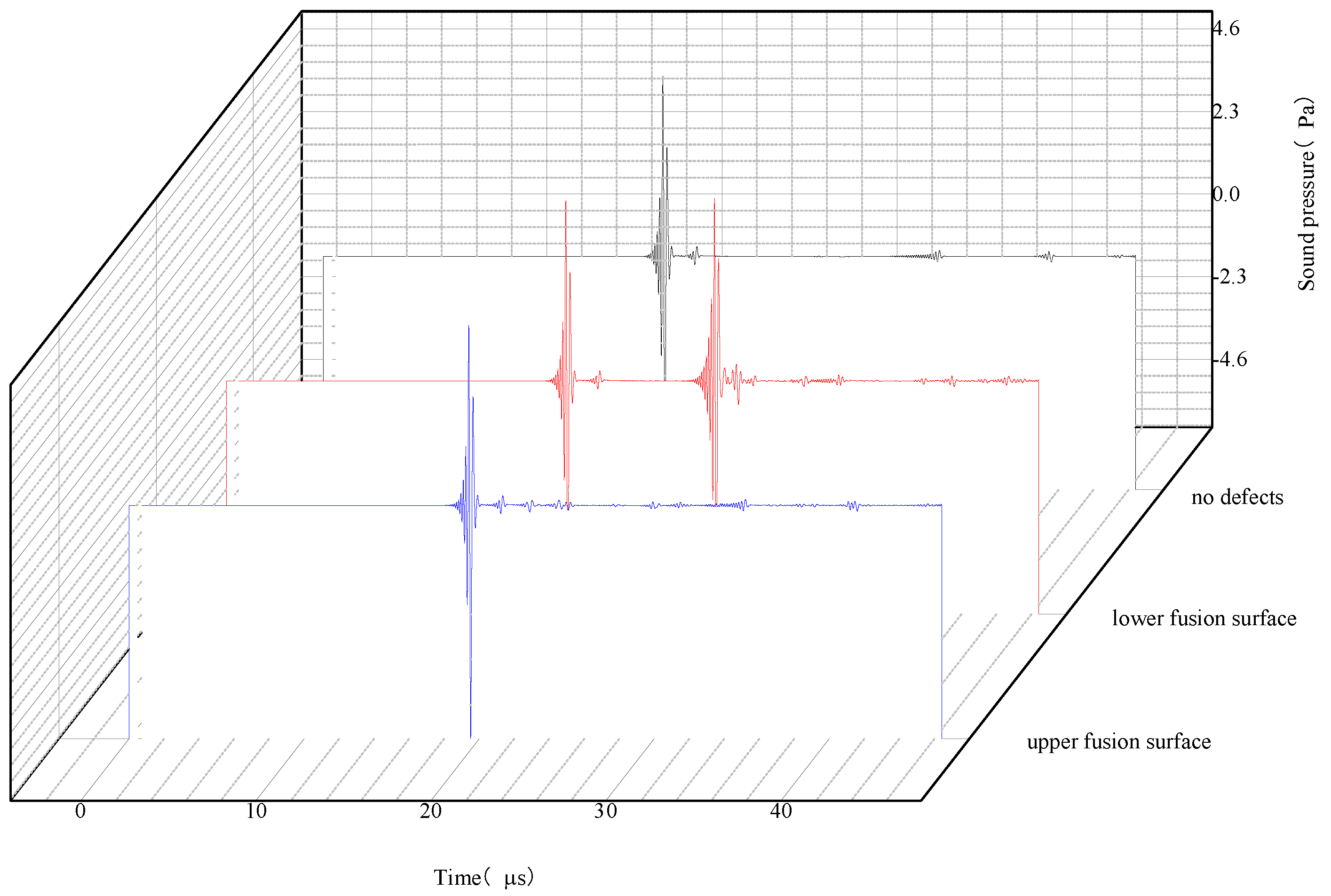 Energies 18 05419 g015