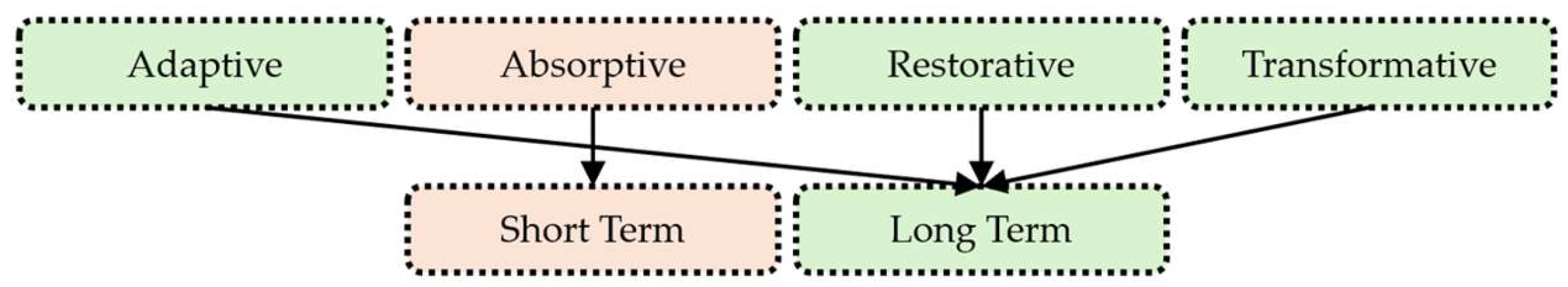 Energies 18 05421 g001