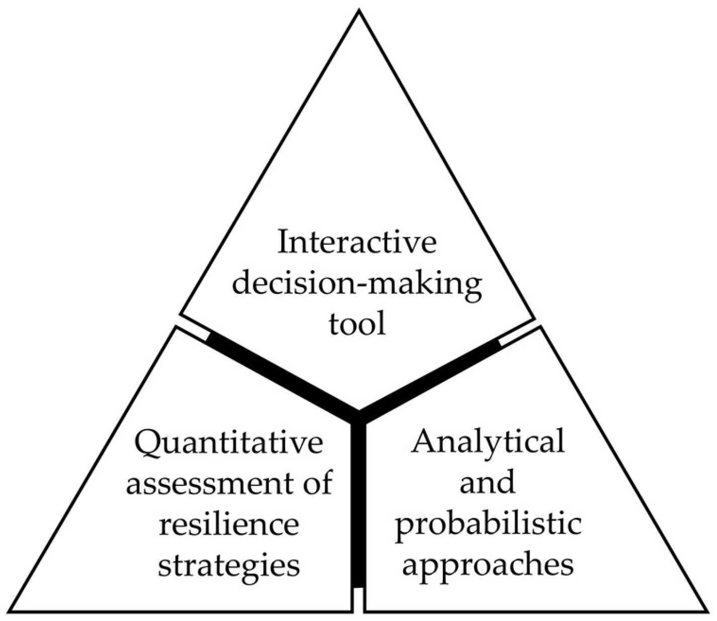 Energies 18 05421 g004