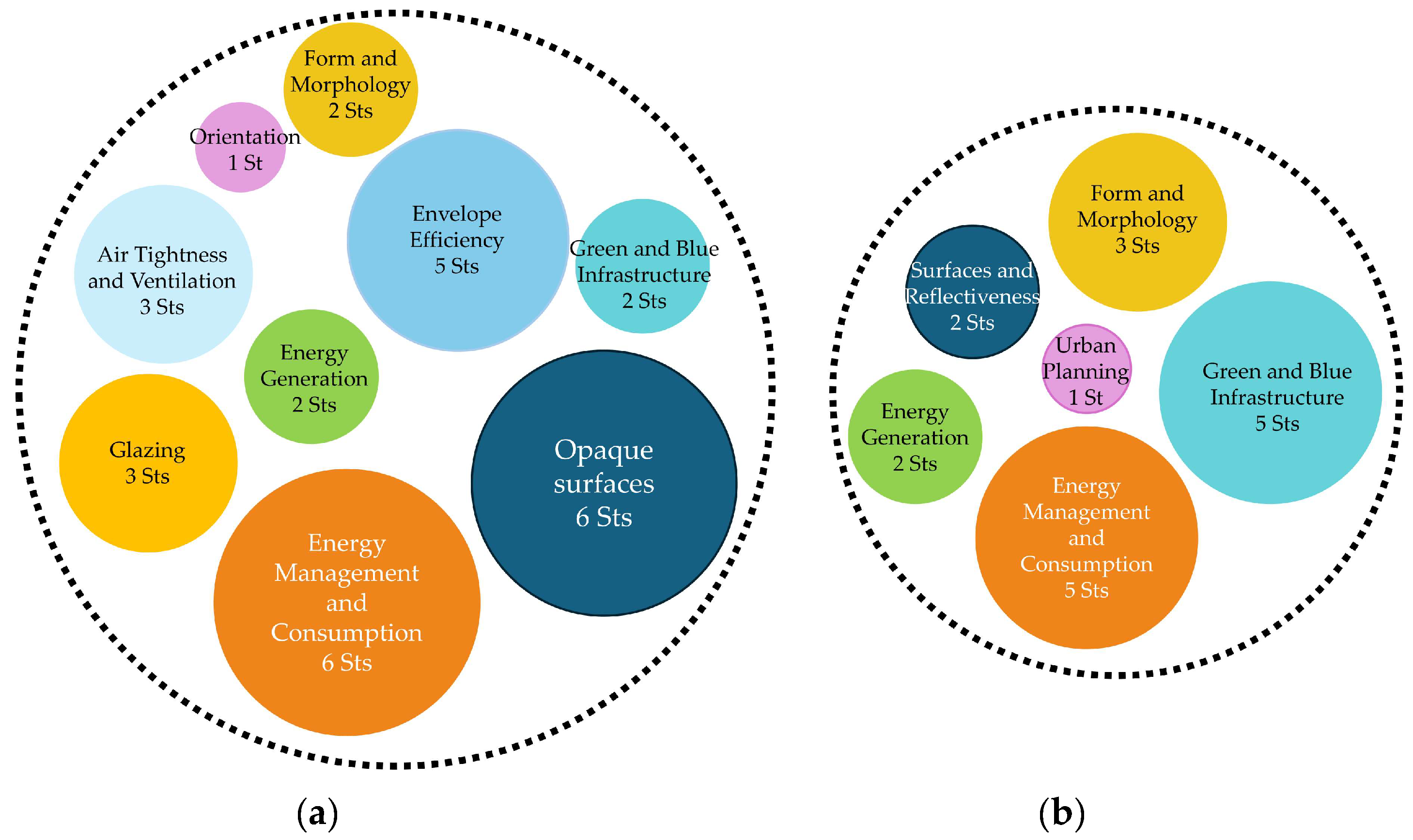 Energies 18 05421 g020