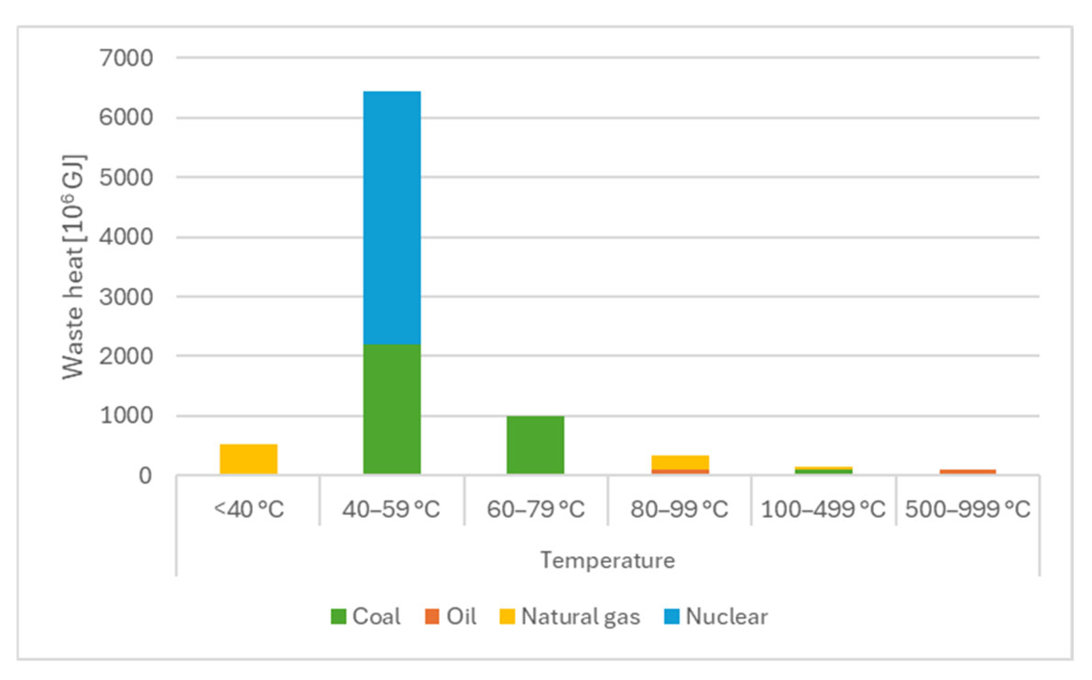 Energies 18 05422 g001 Energies 18 05422 g001