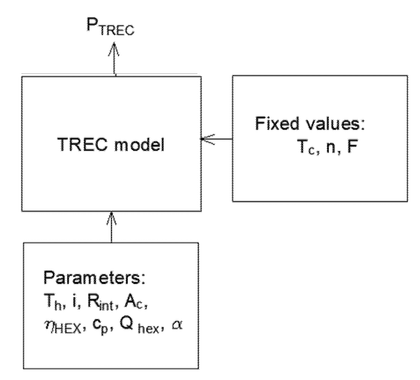 Energies 18 05422 g003 Energies 18 05422 g003