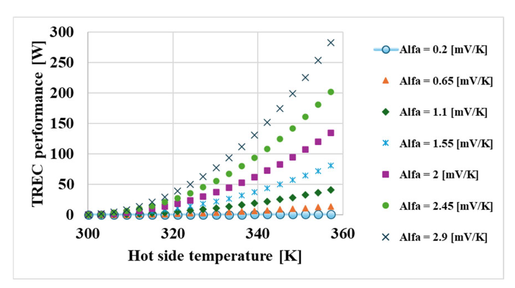 Energies 18 05422 g006 Energies 18 05422 g006