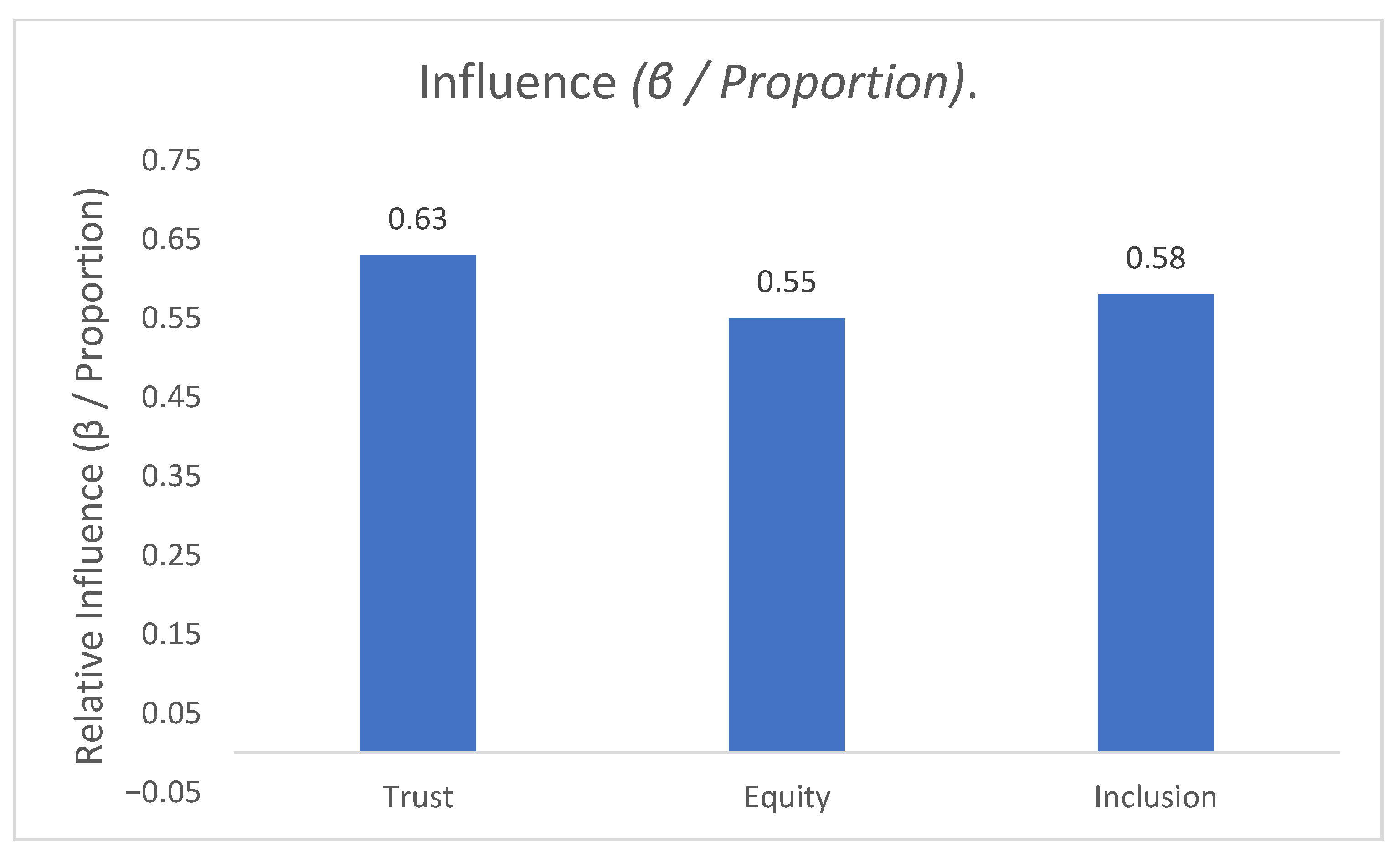 Energies 18 05423 g002 Energies 18 05423 g002