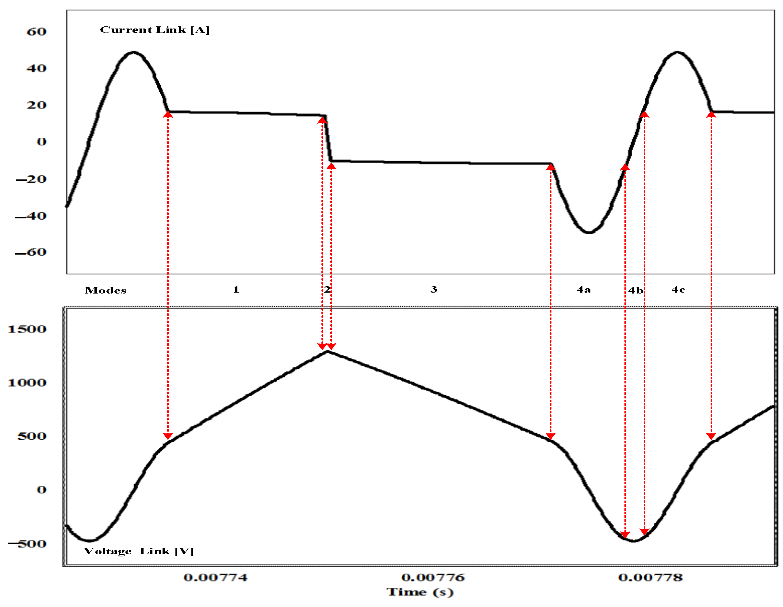 Energies 18 05424 g003